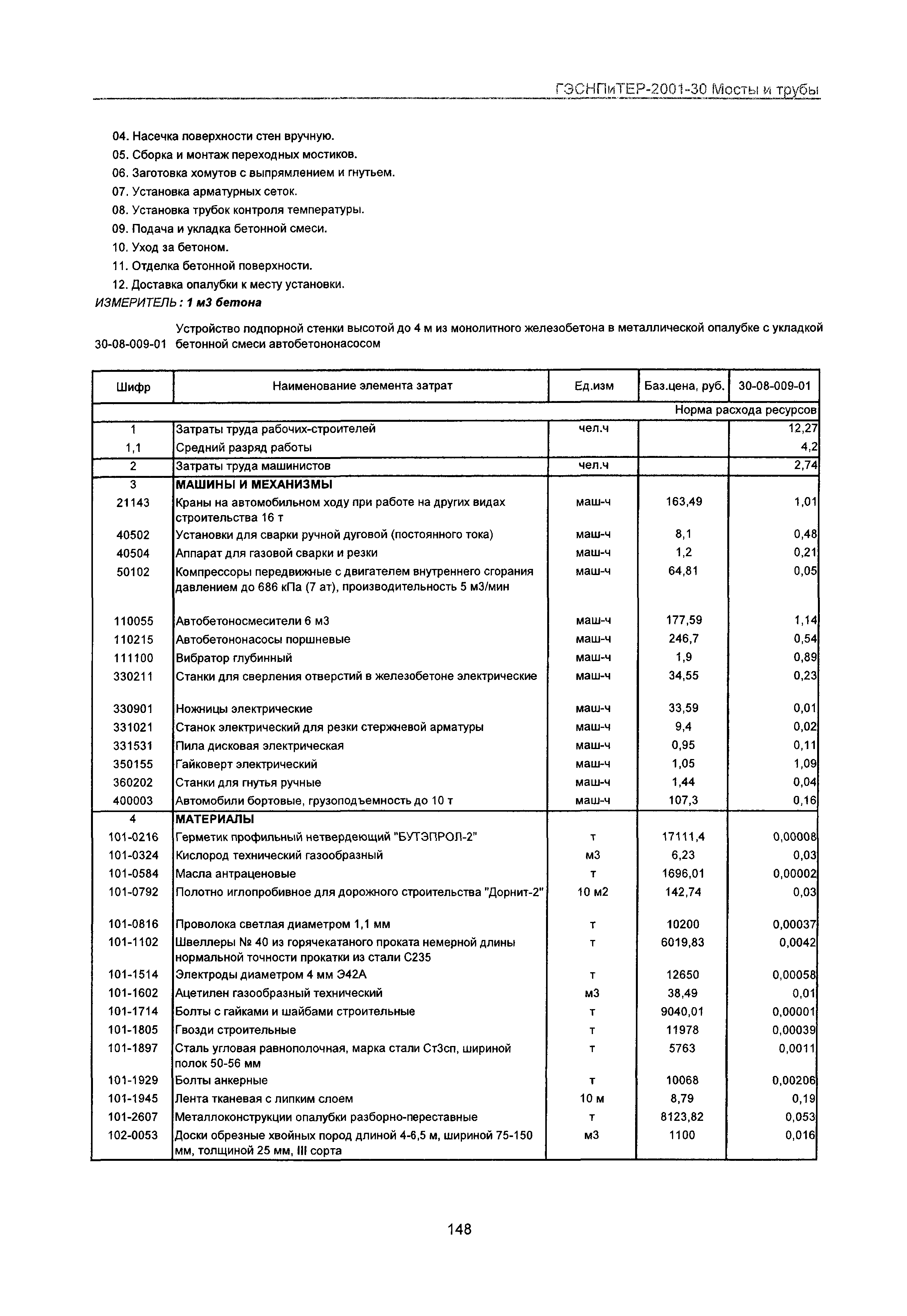 ГЭСНПиТЕР 2001-30 Московской области