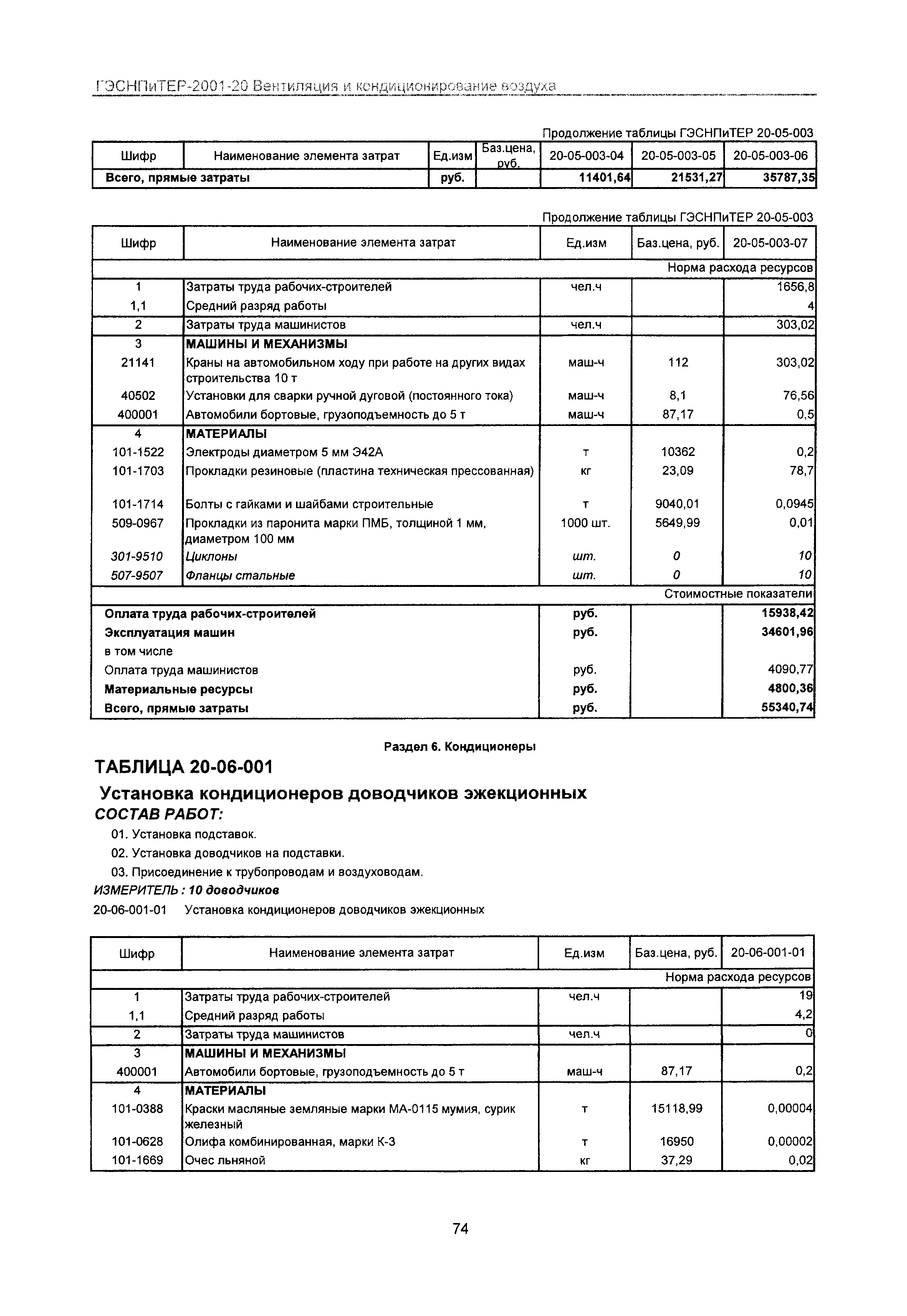 ГЭСНПиТЕР 2001-20 Московской области