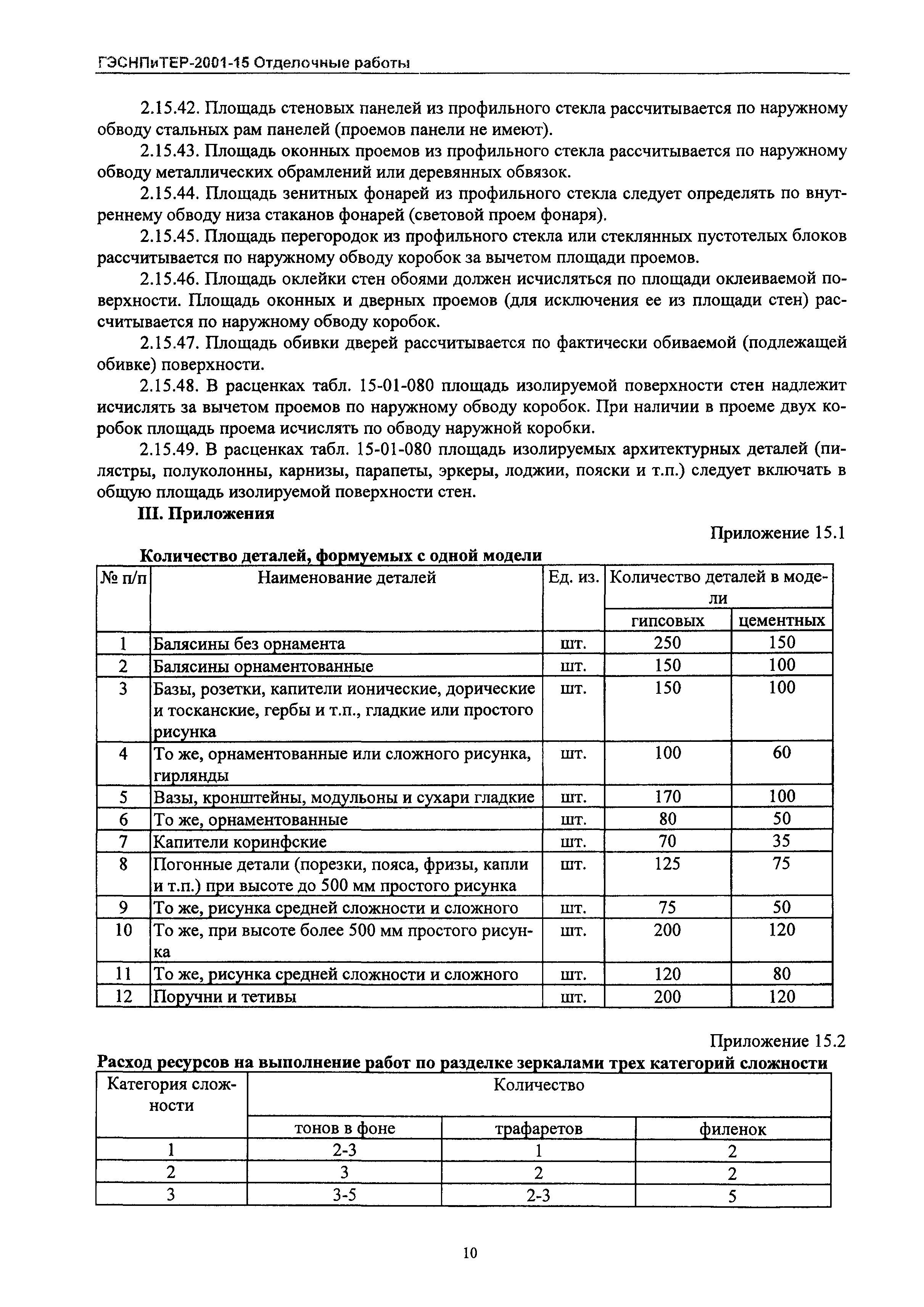 ГЭСНПиТЕР 2001-15 Московской области