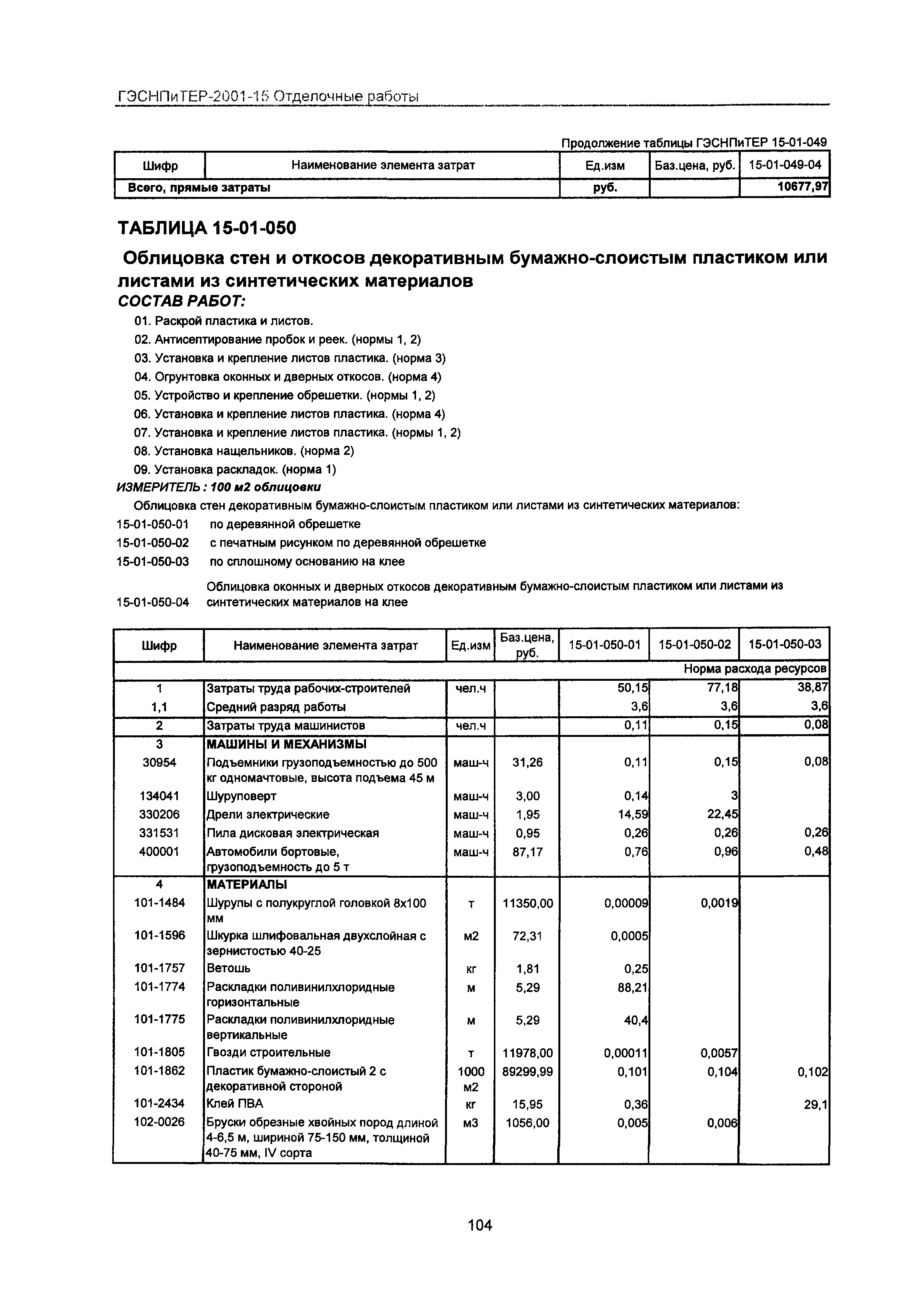 ГЭСНПиТЕР 2001-15 Московской области