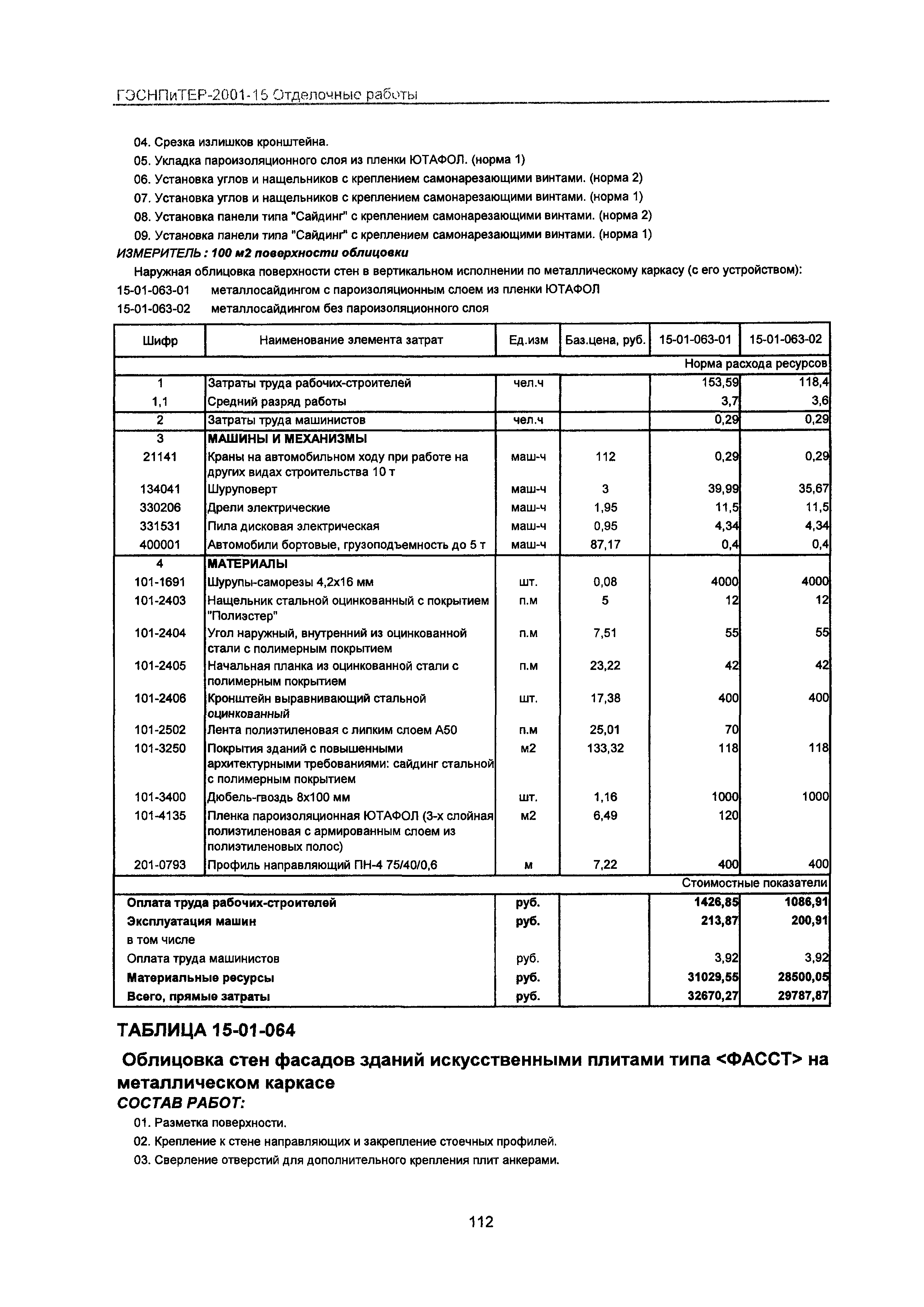 ГЭСНПиТЕР 2001-15 Московской области