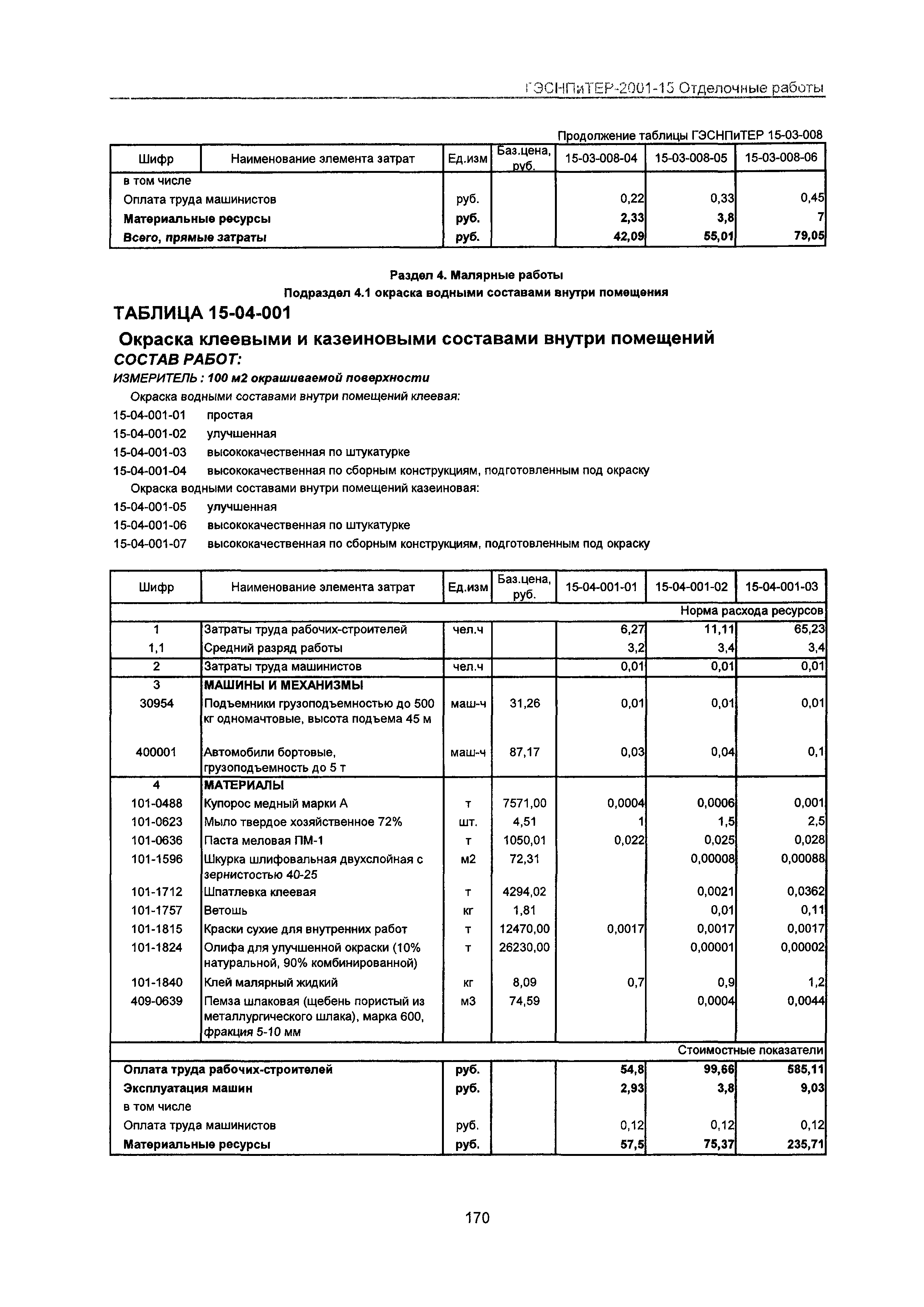 ГЭСНПиТЕР 2001-15 Московской области