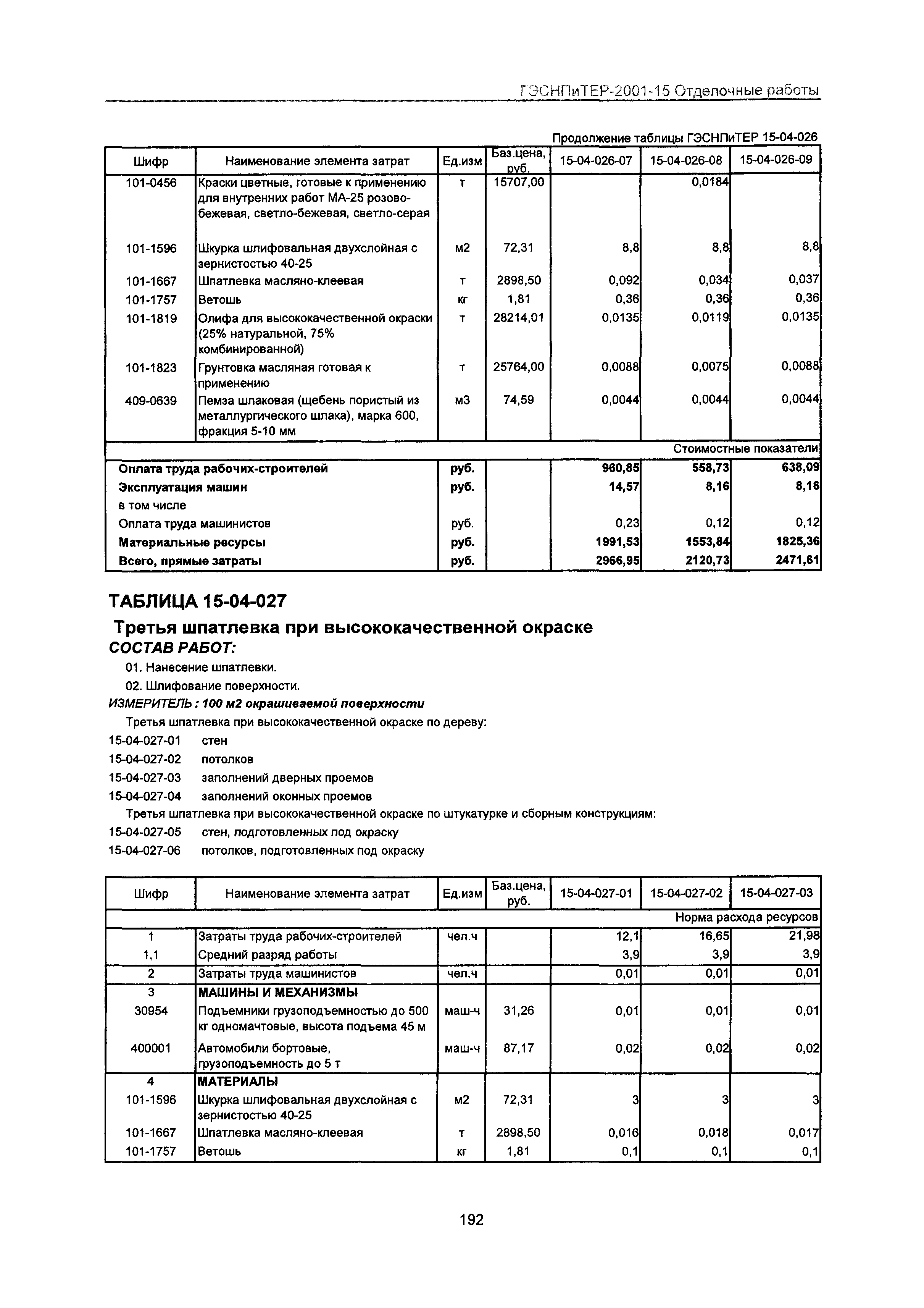 ГЭСНПиТЕР 2001-15 Московской области