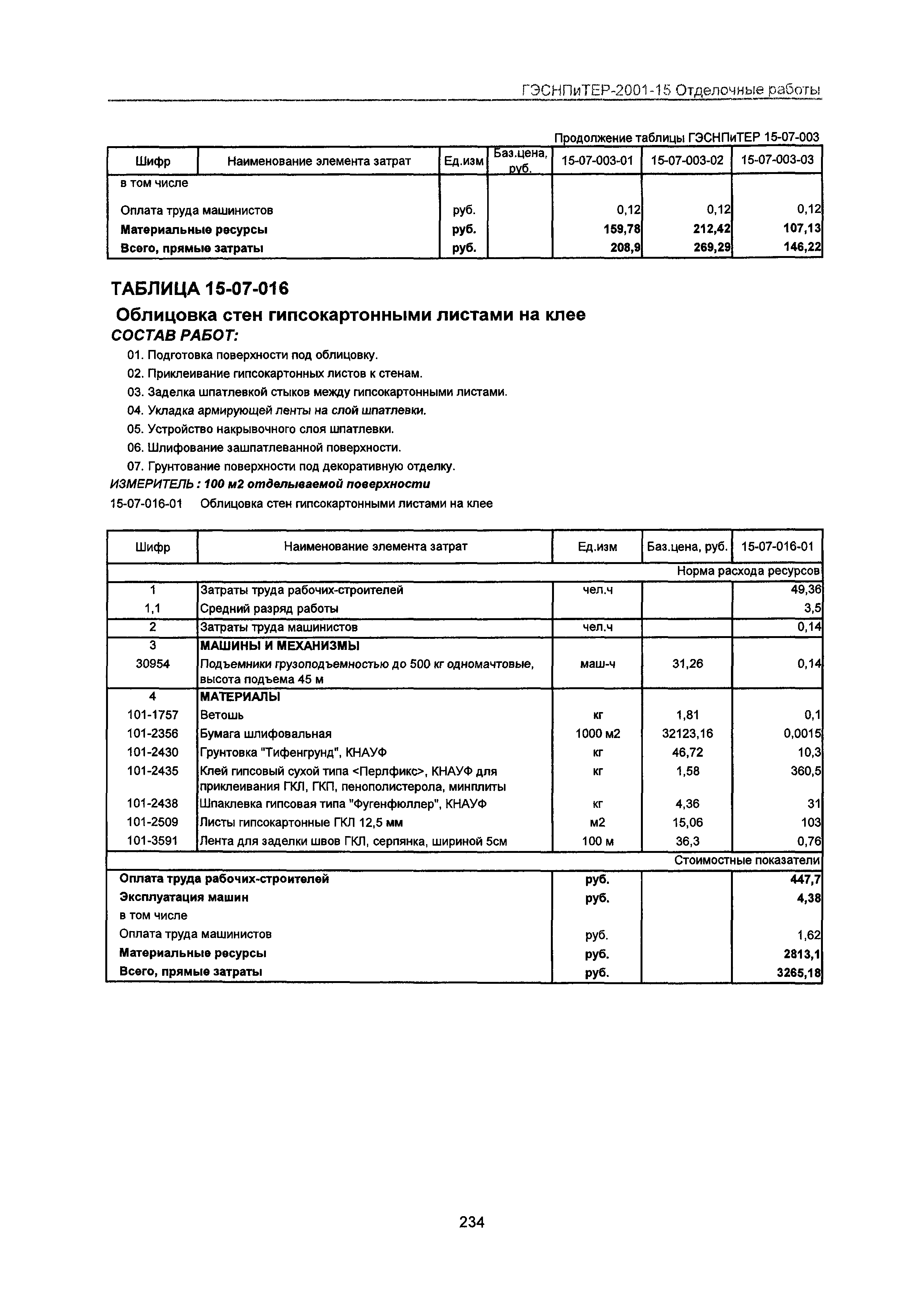 ГЭСНПиТЕР 2001-15 Московской области