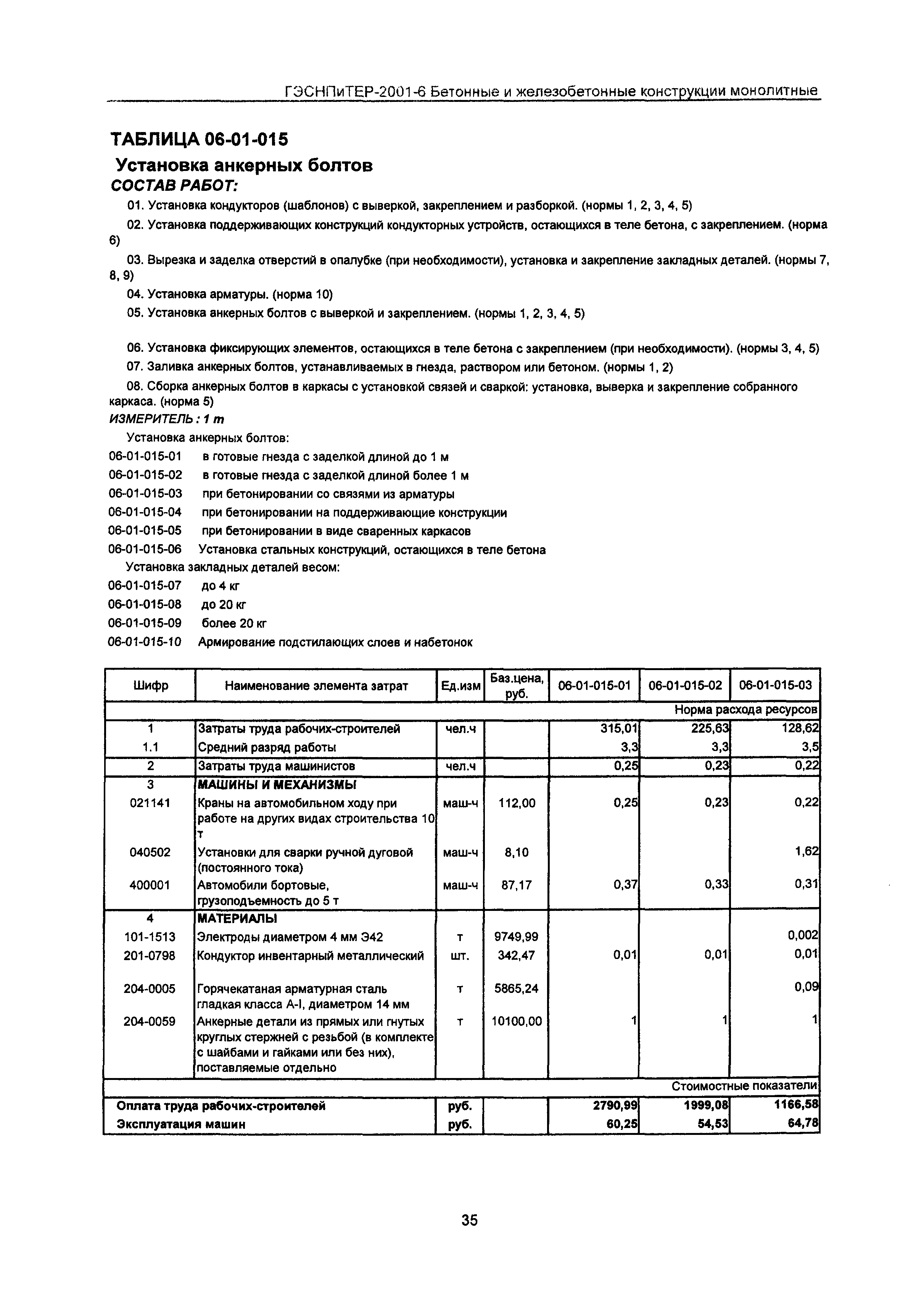 ГЭСНПиТЕР 2001-6 Московской области