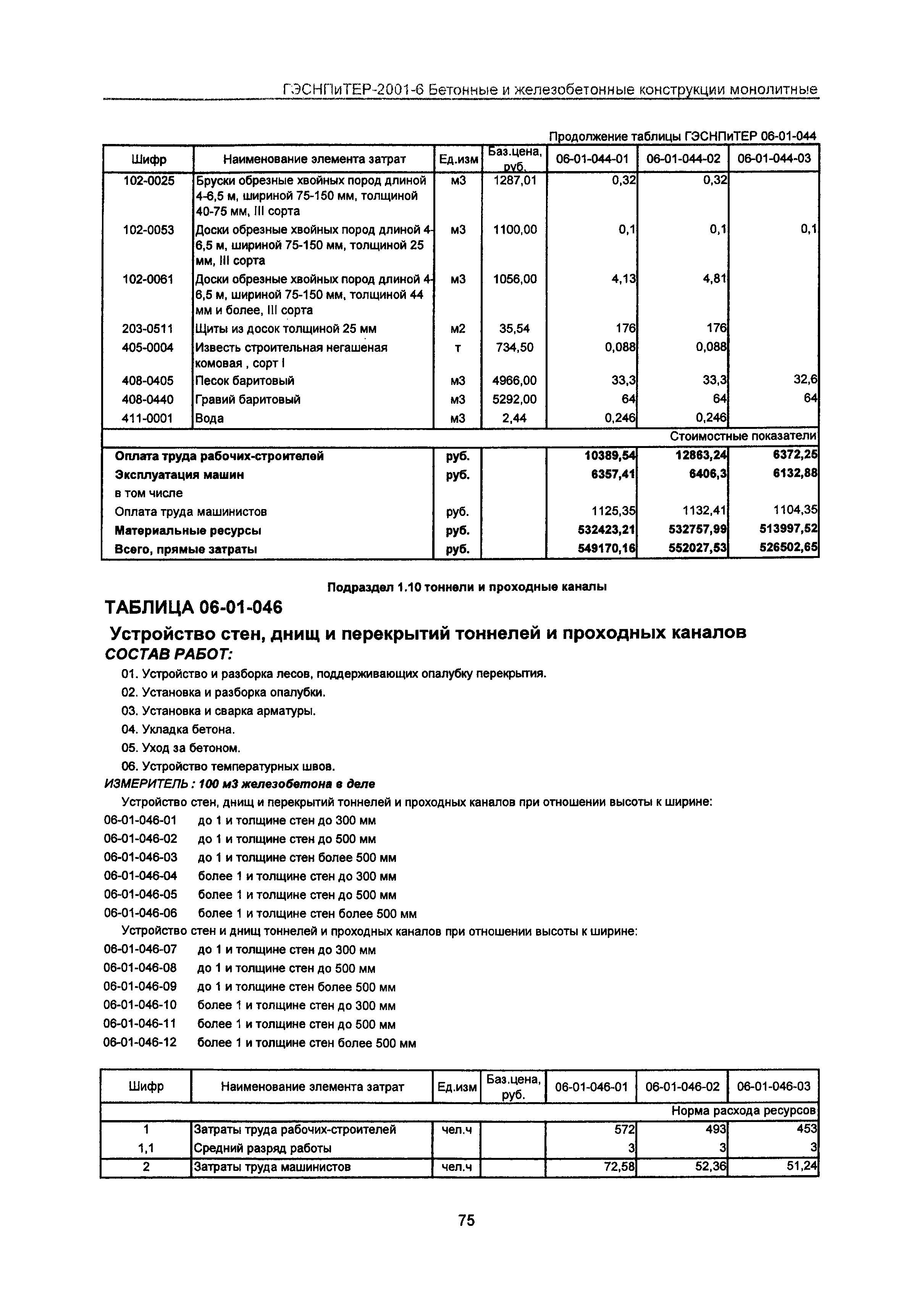 ГЭСНПиТЕР 2001-6 Московской области