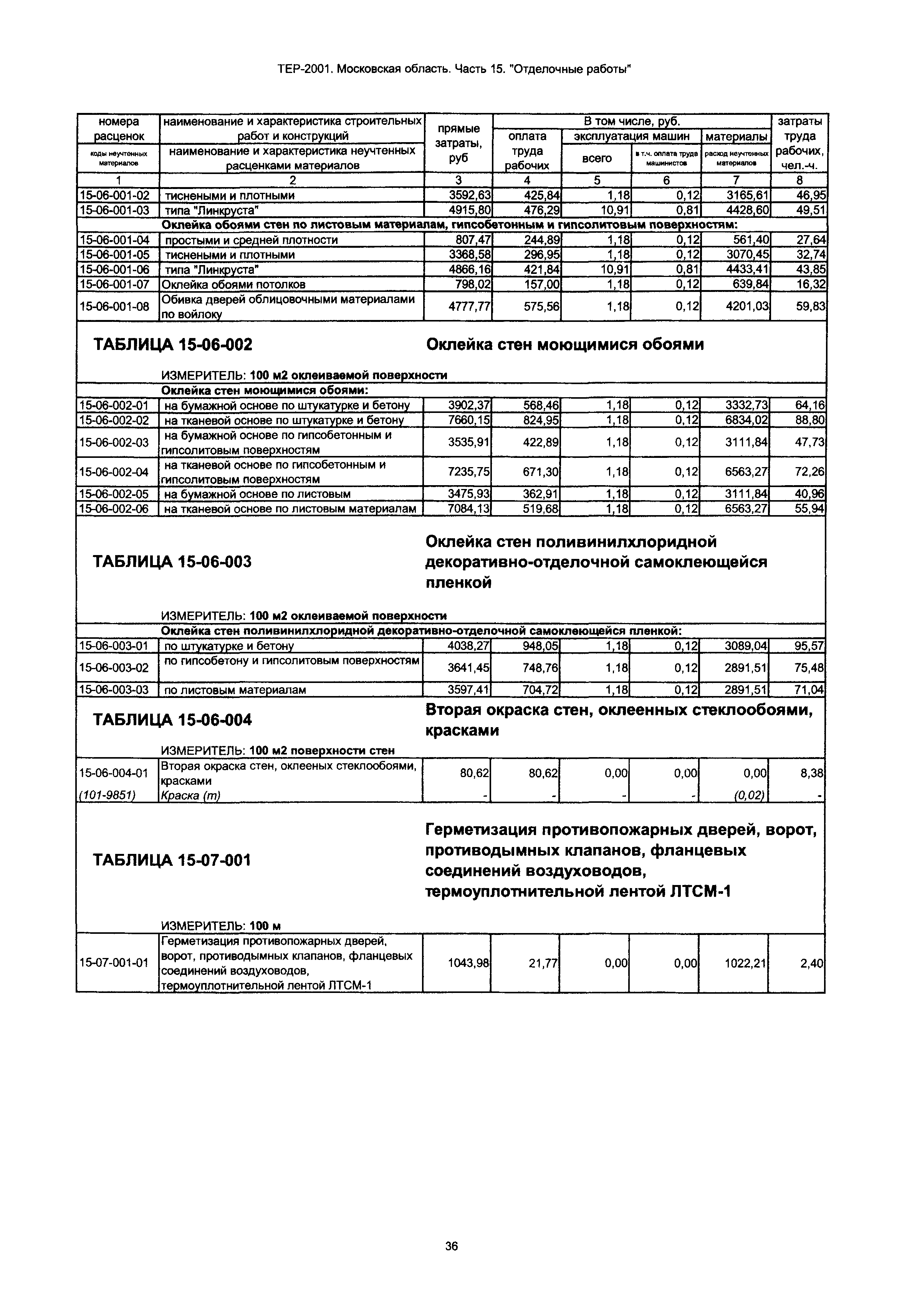 ТЕР 15-2001 Московской области