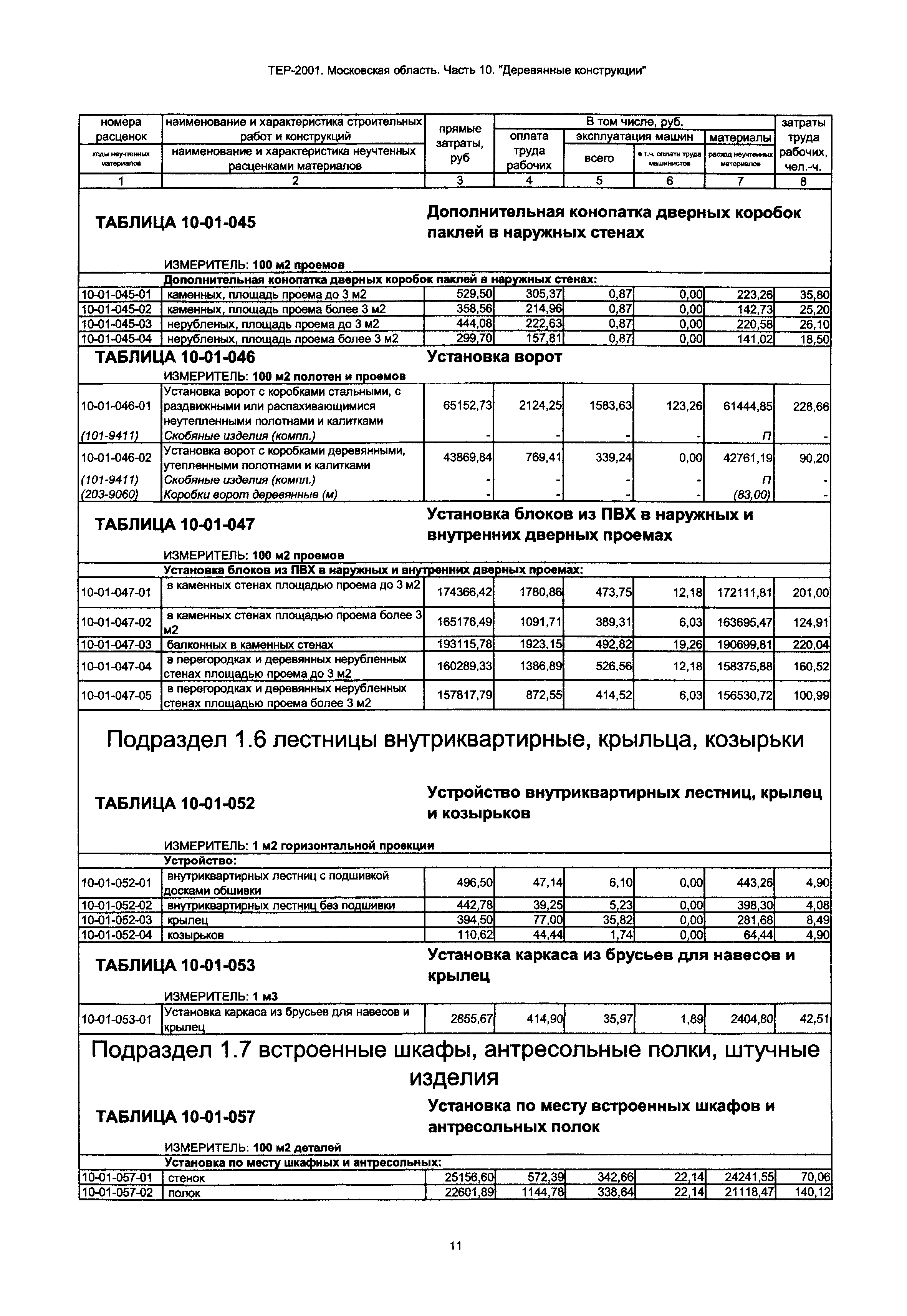 ТЕР 10-2001 Московской области