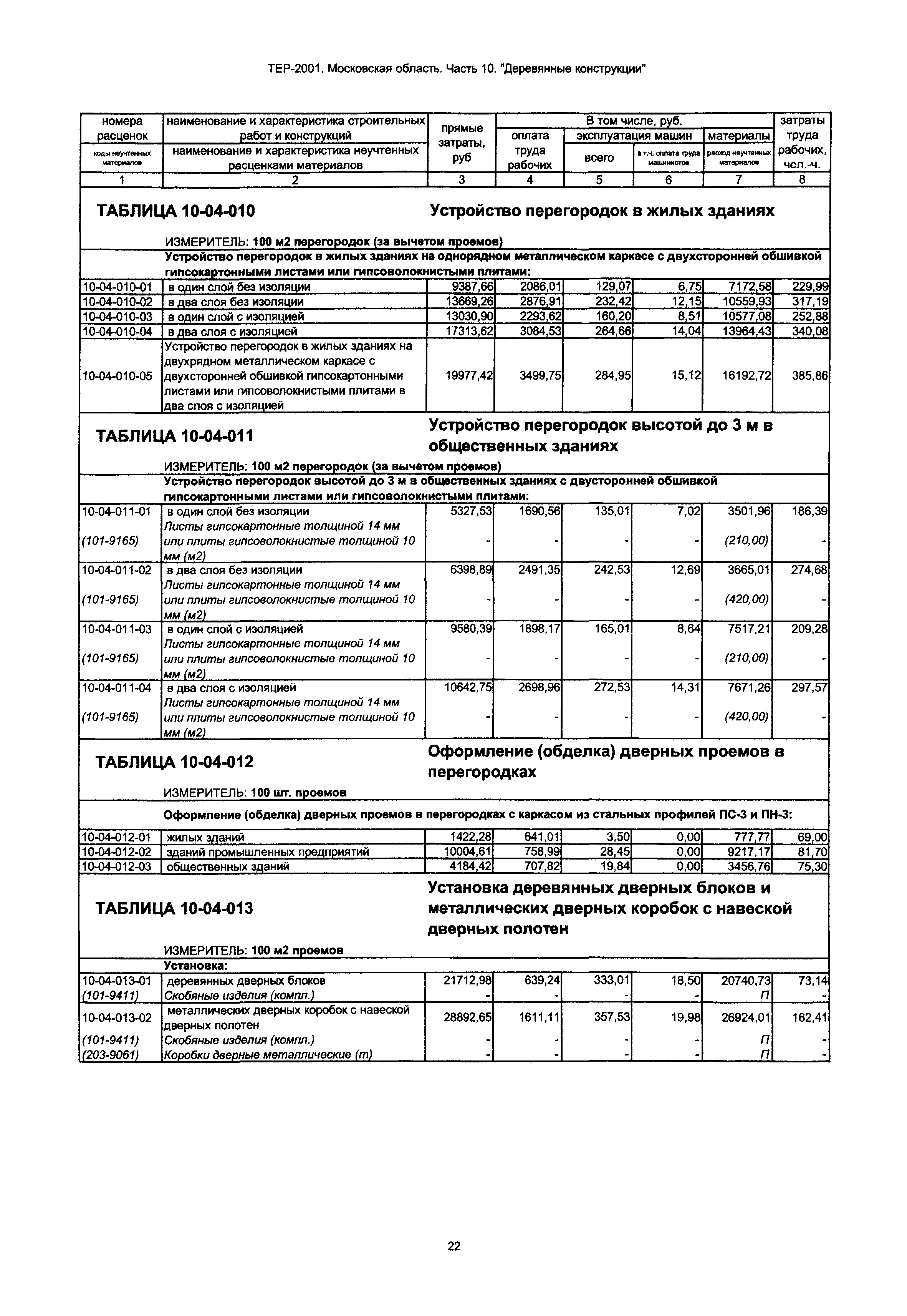 ТЕР 10-2001 Московской области