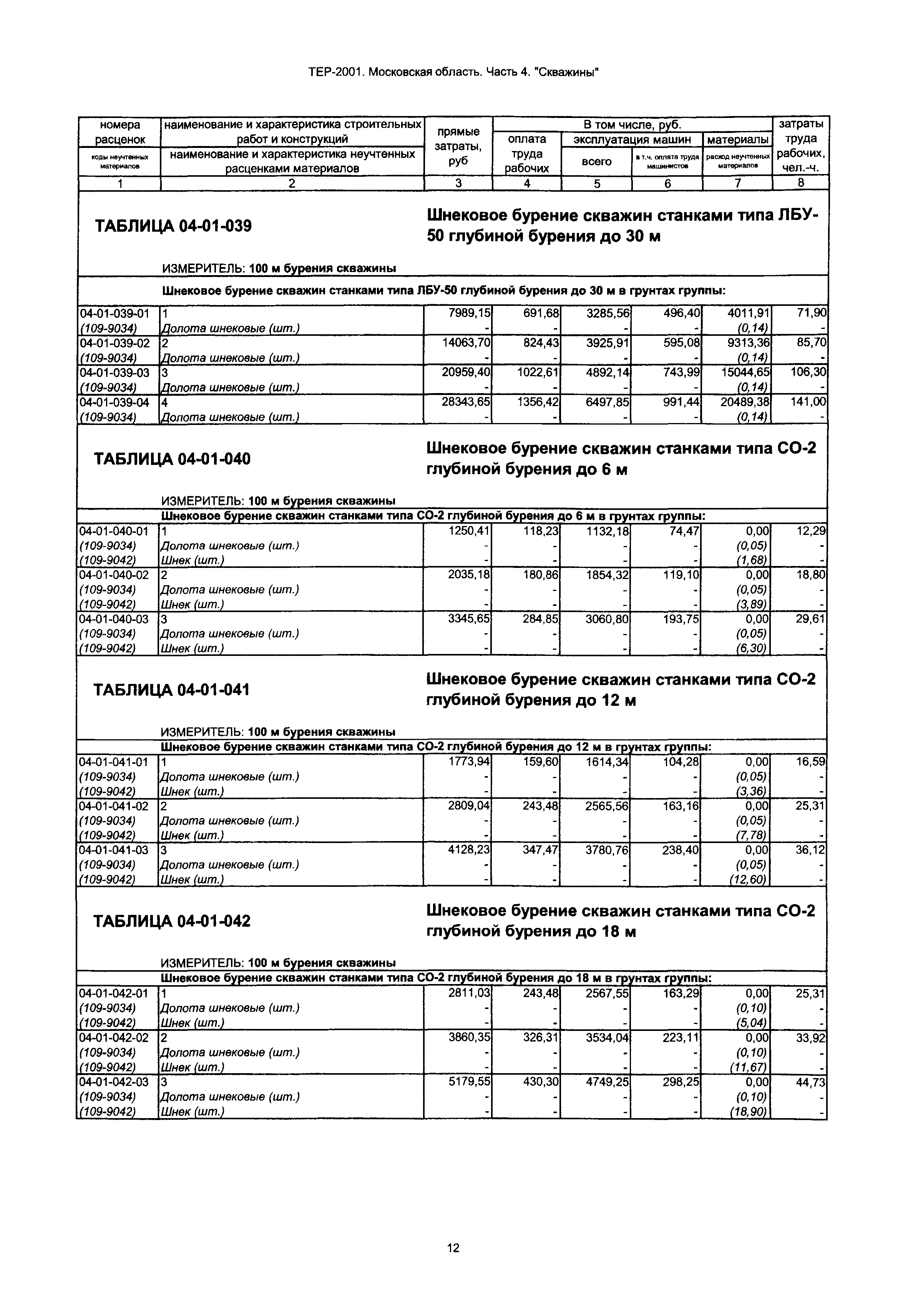 ТЕР 4-2001 Московской области