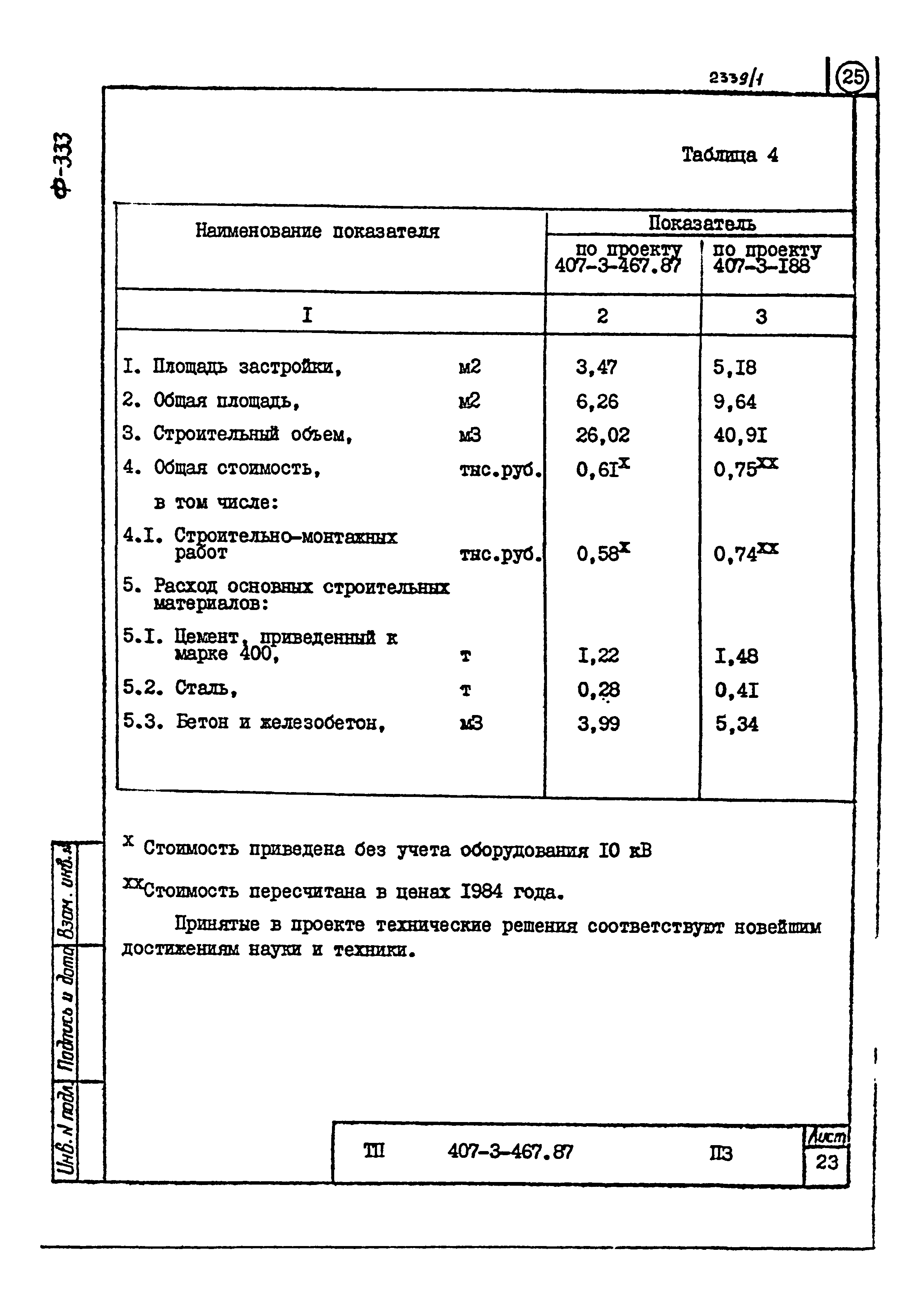 Типовой проект 407-3-467.87