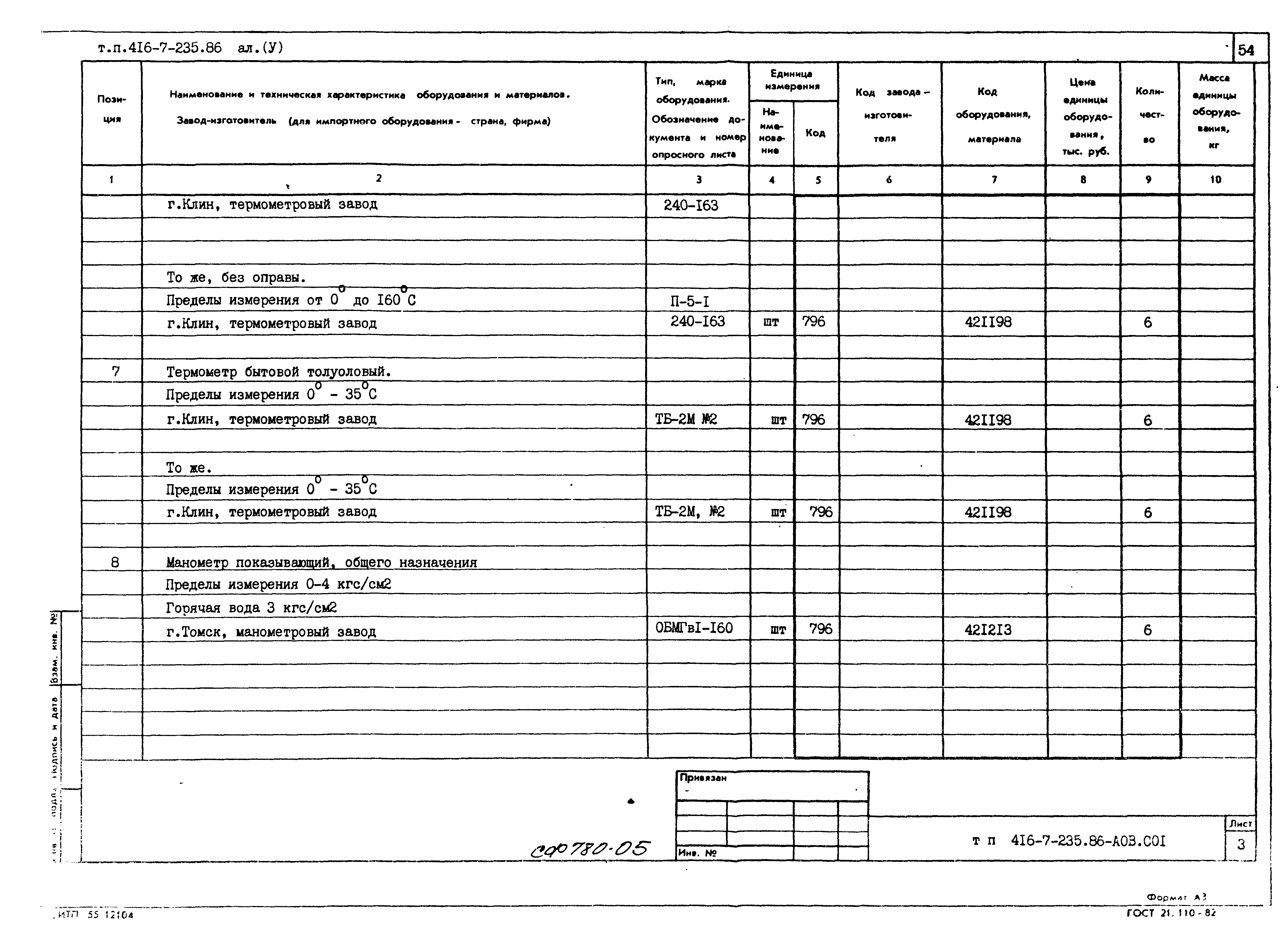 Типовой проект 416-7-235.86