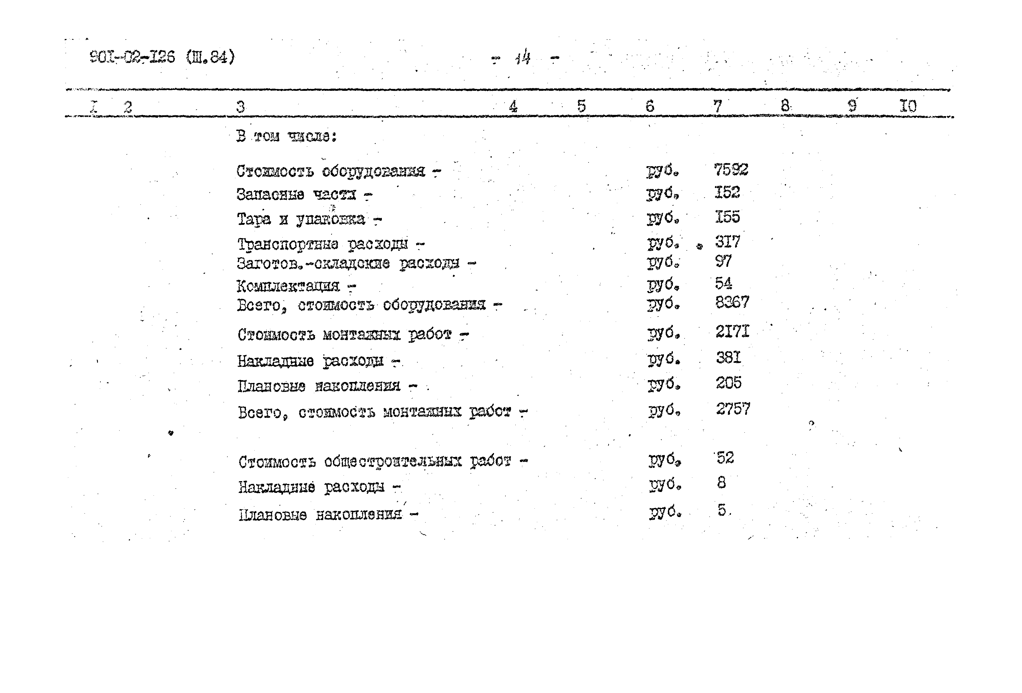 Типовые проектные решения 901-02-126