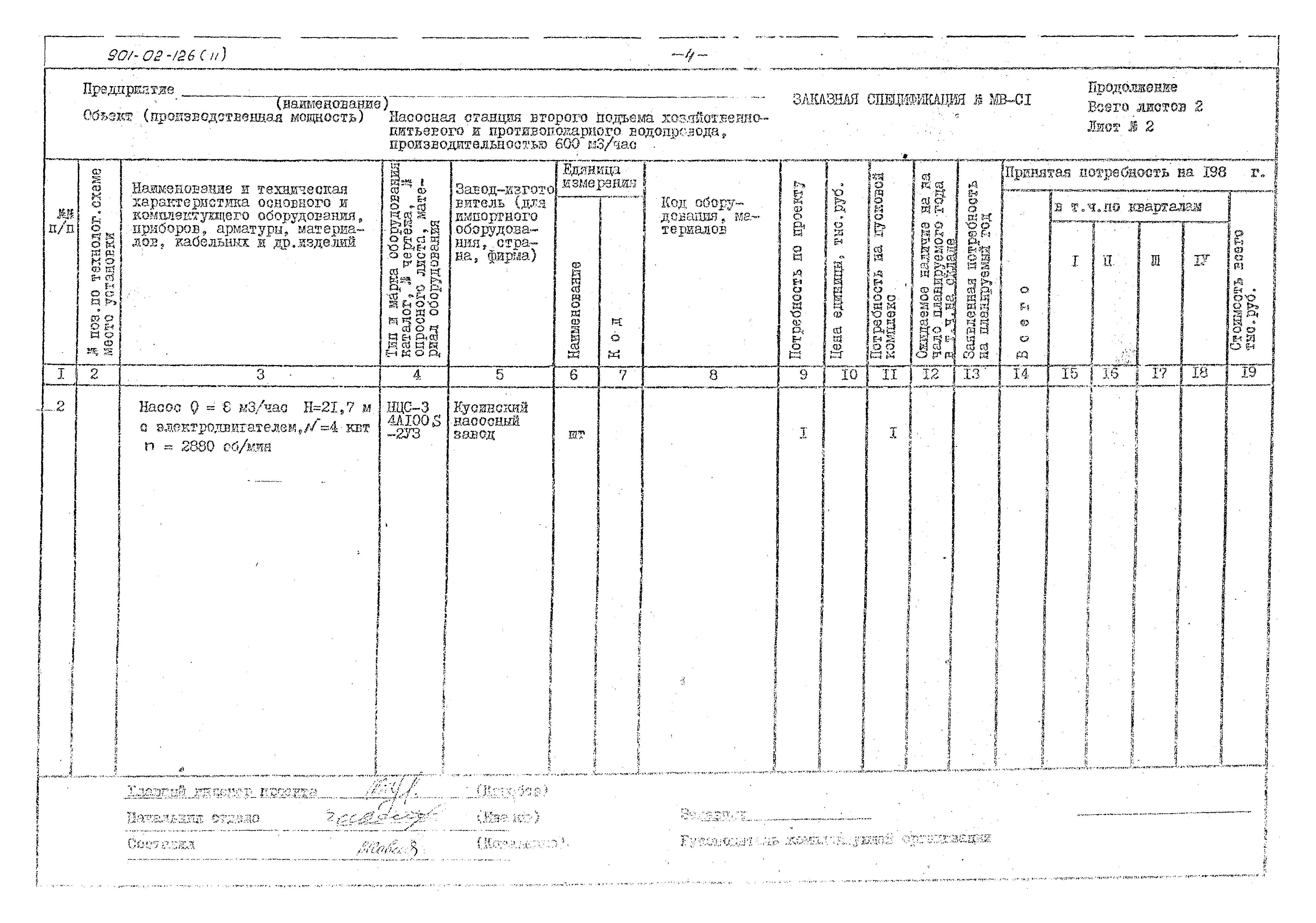 Типовые проектные решения 901-02-126