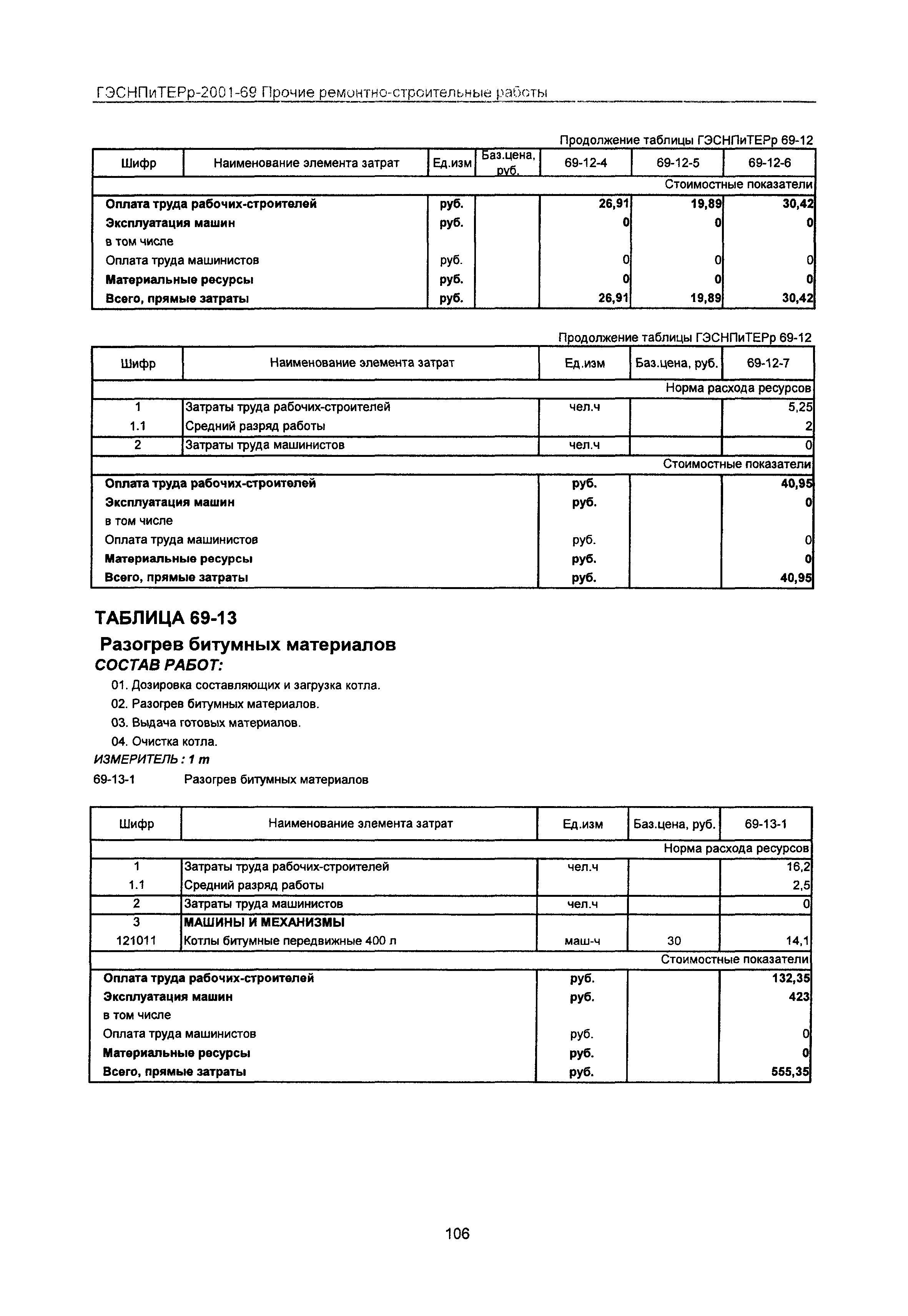 ГЭСНПиТЕРр 2001-69 Московской области