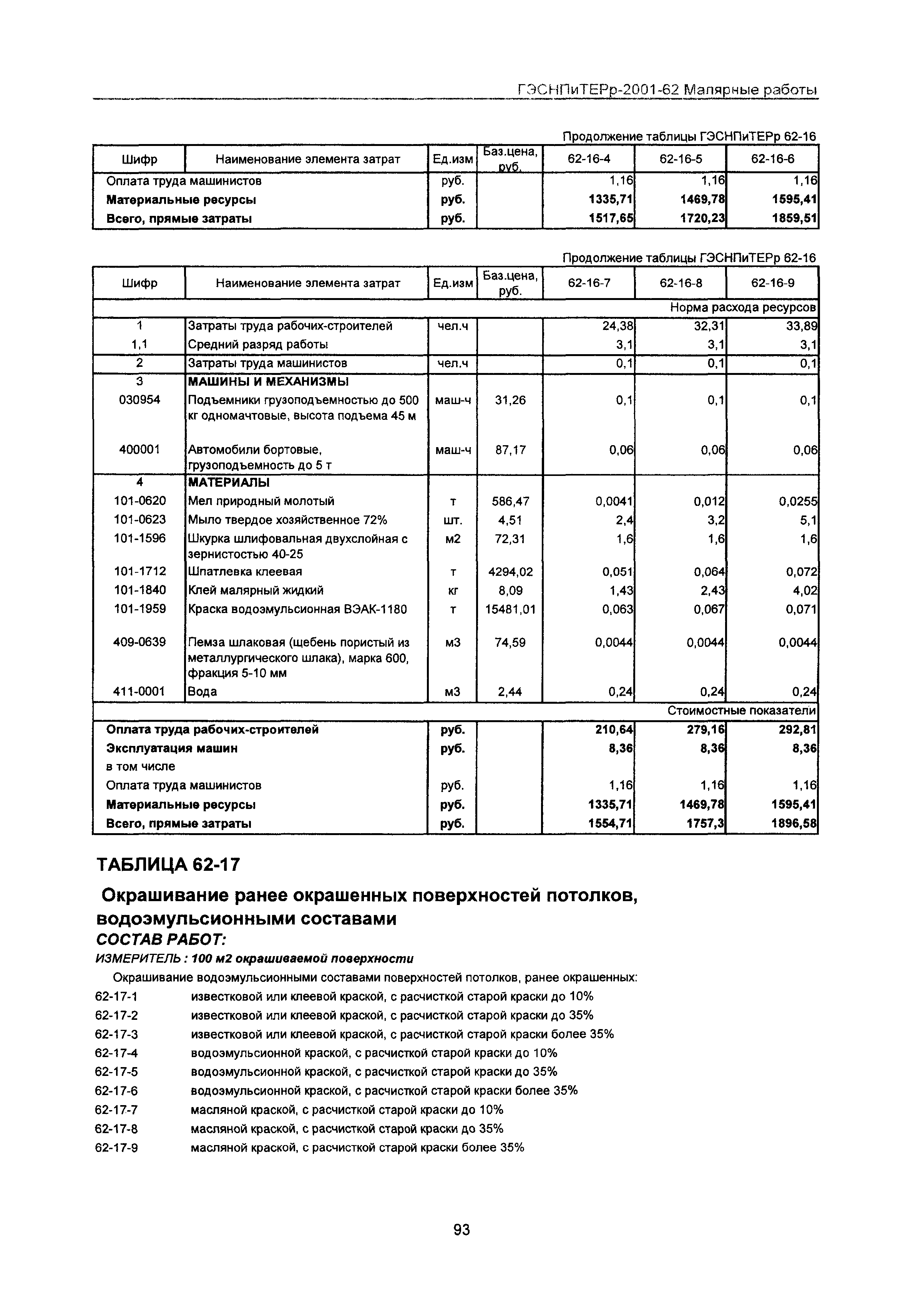 ГЭСНПиТЕРр 2001-62 Московской области