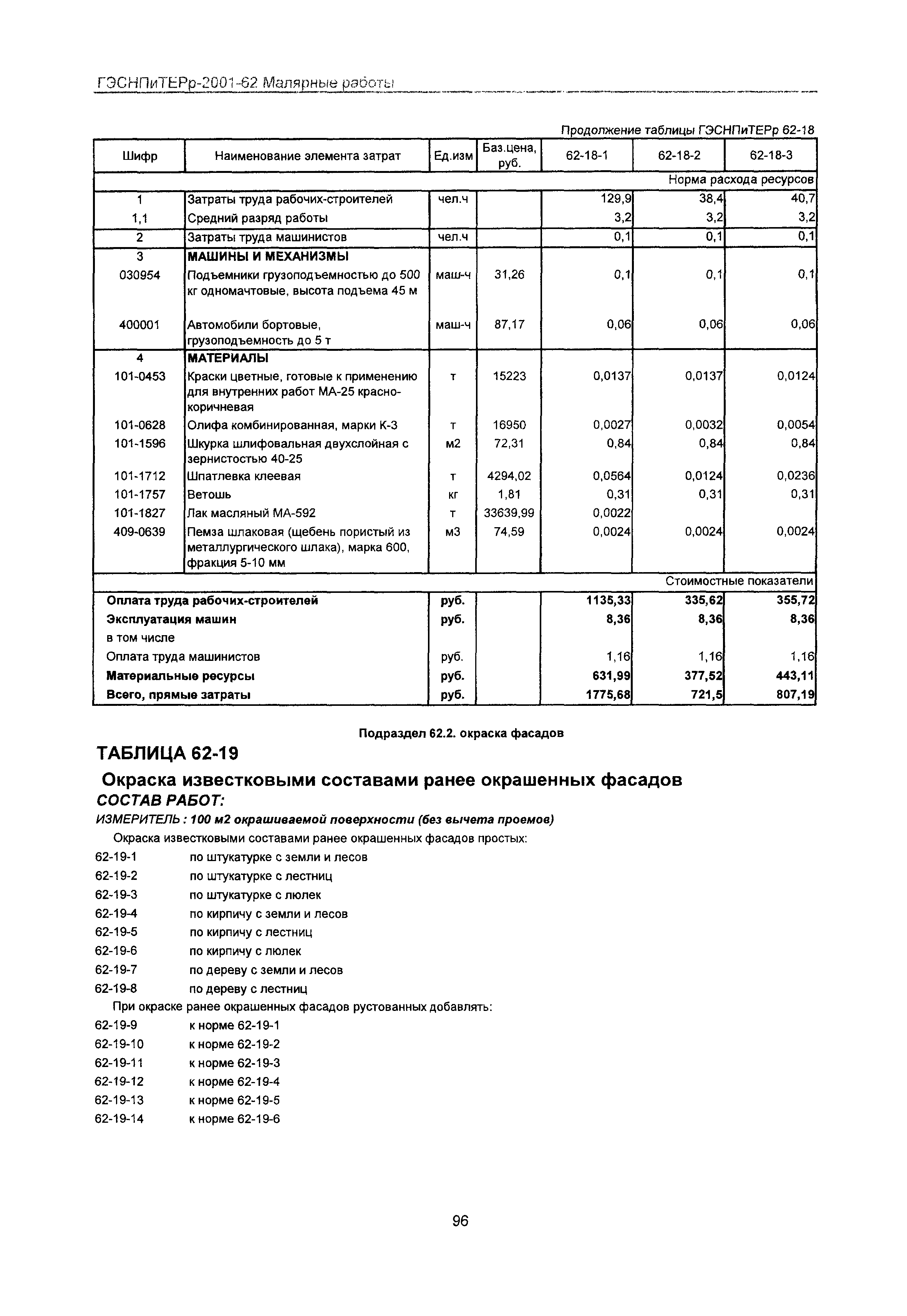 ГЭСНПиТЕРр 2001-62 Московской области