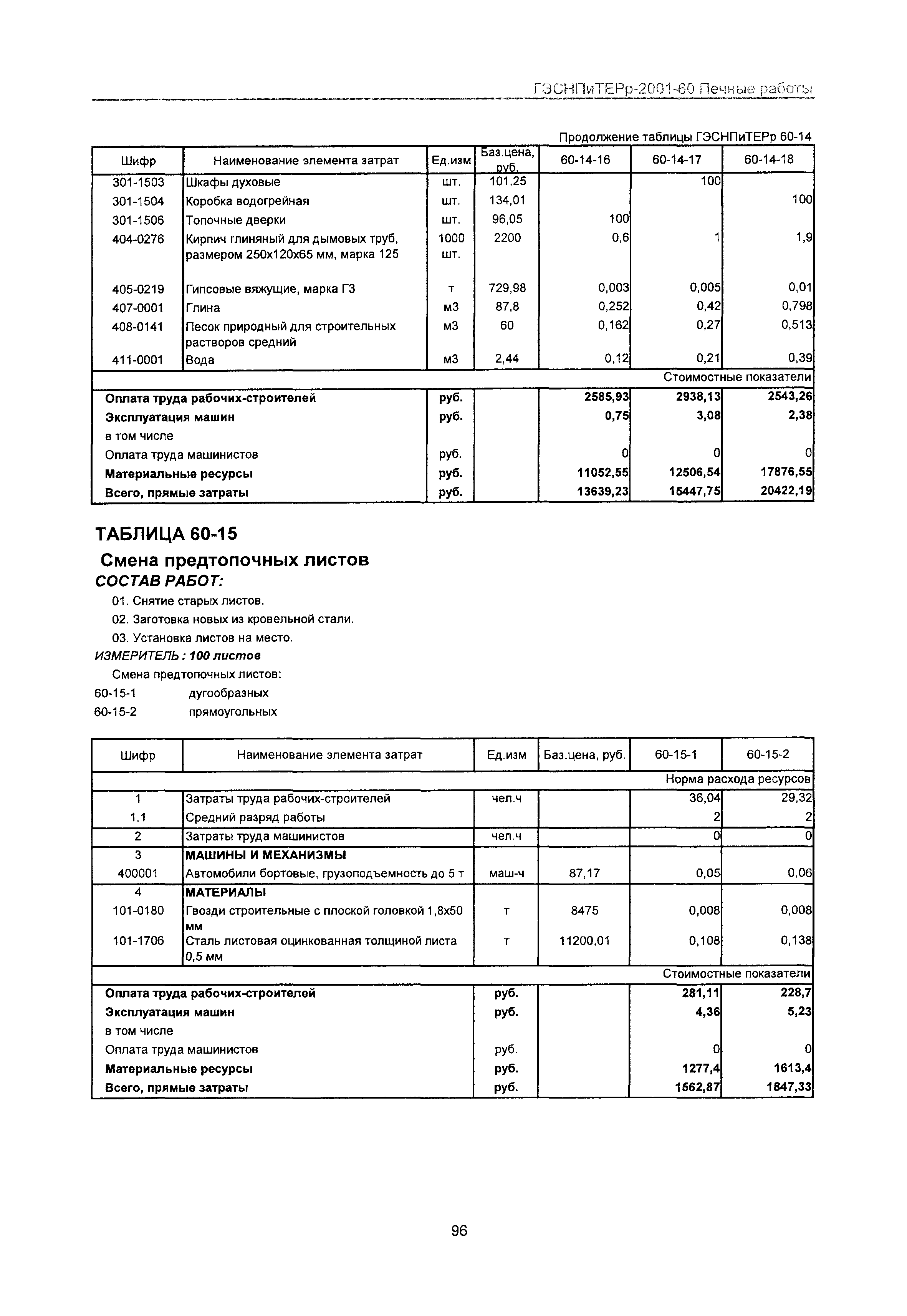 ГЭСНПиТЕРр 2001-60 Московской области