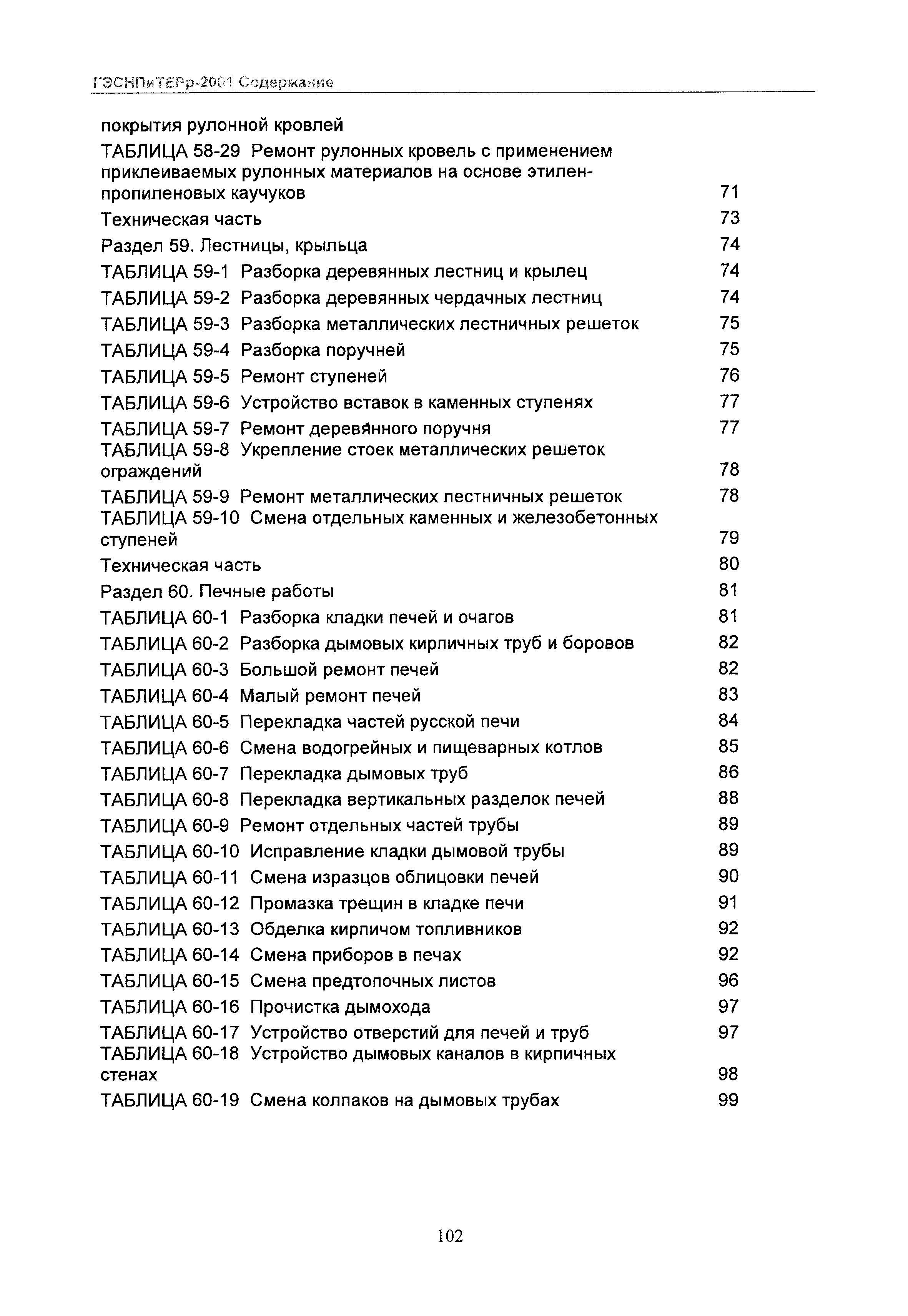 ГЭСНПиТЕРр 2001-59 Московской области