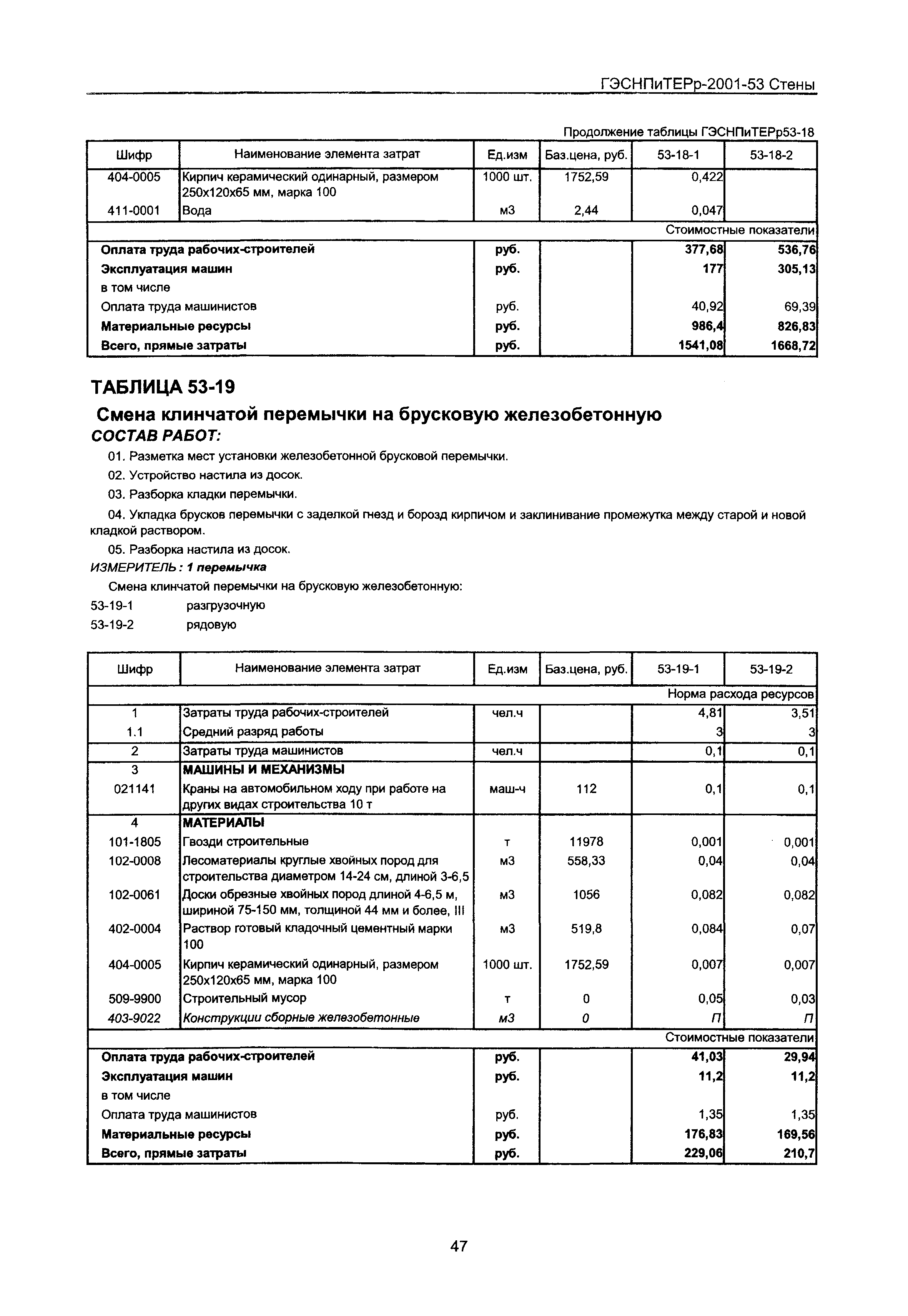 ГЭСНПиТЕРр 2001-53 Московской области