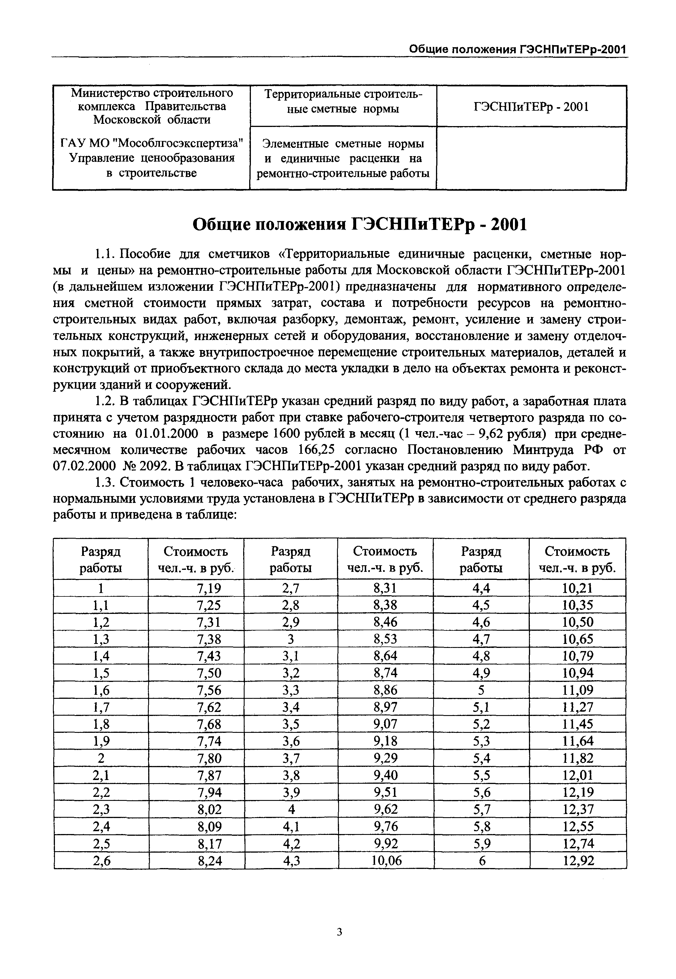 ГЭСНПиТЕРр 2001-53 Московской области