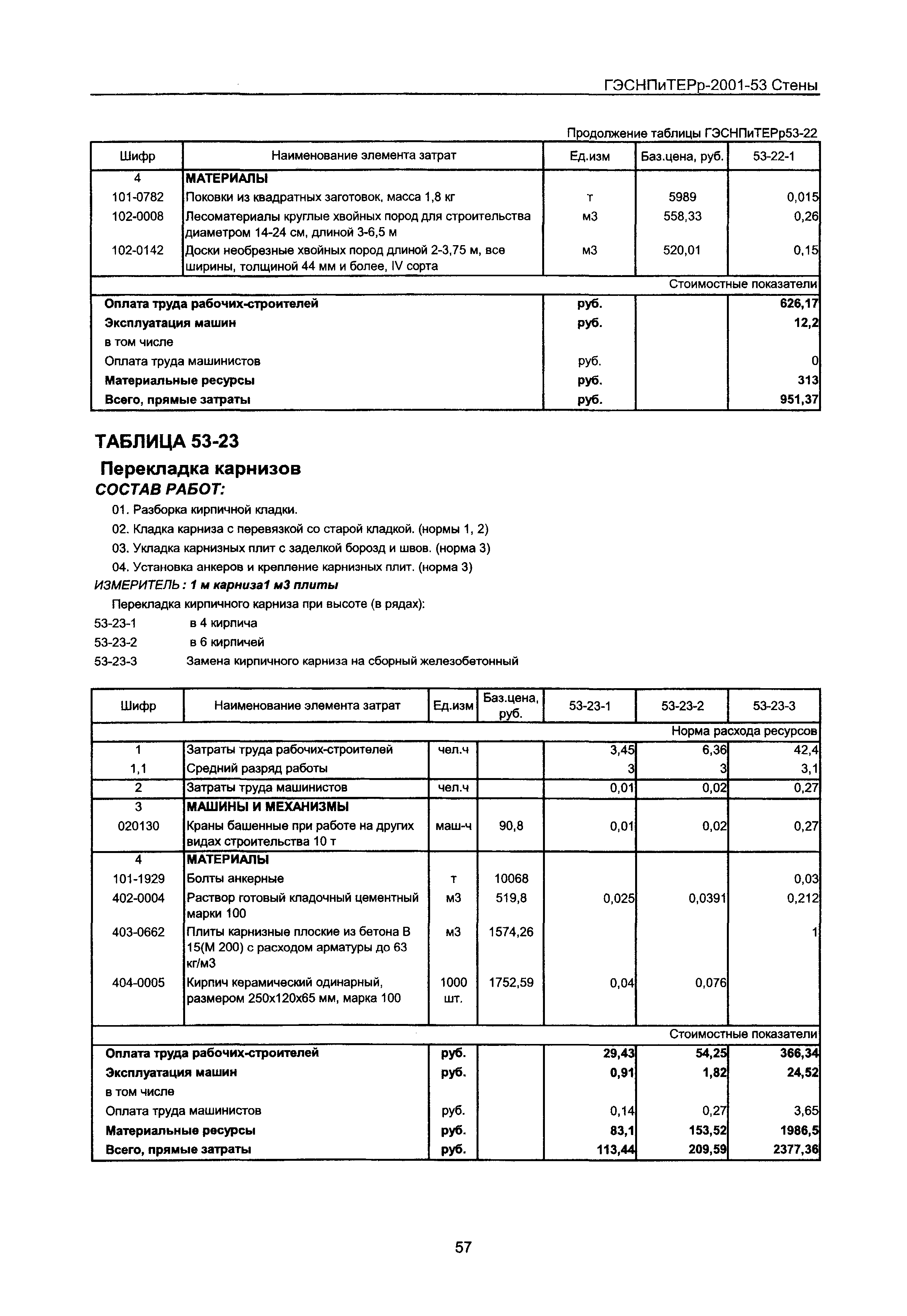 ГЭСНПиТЕРр 2001-53 Московской области