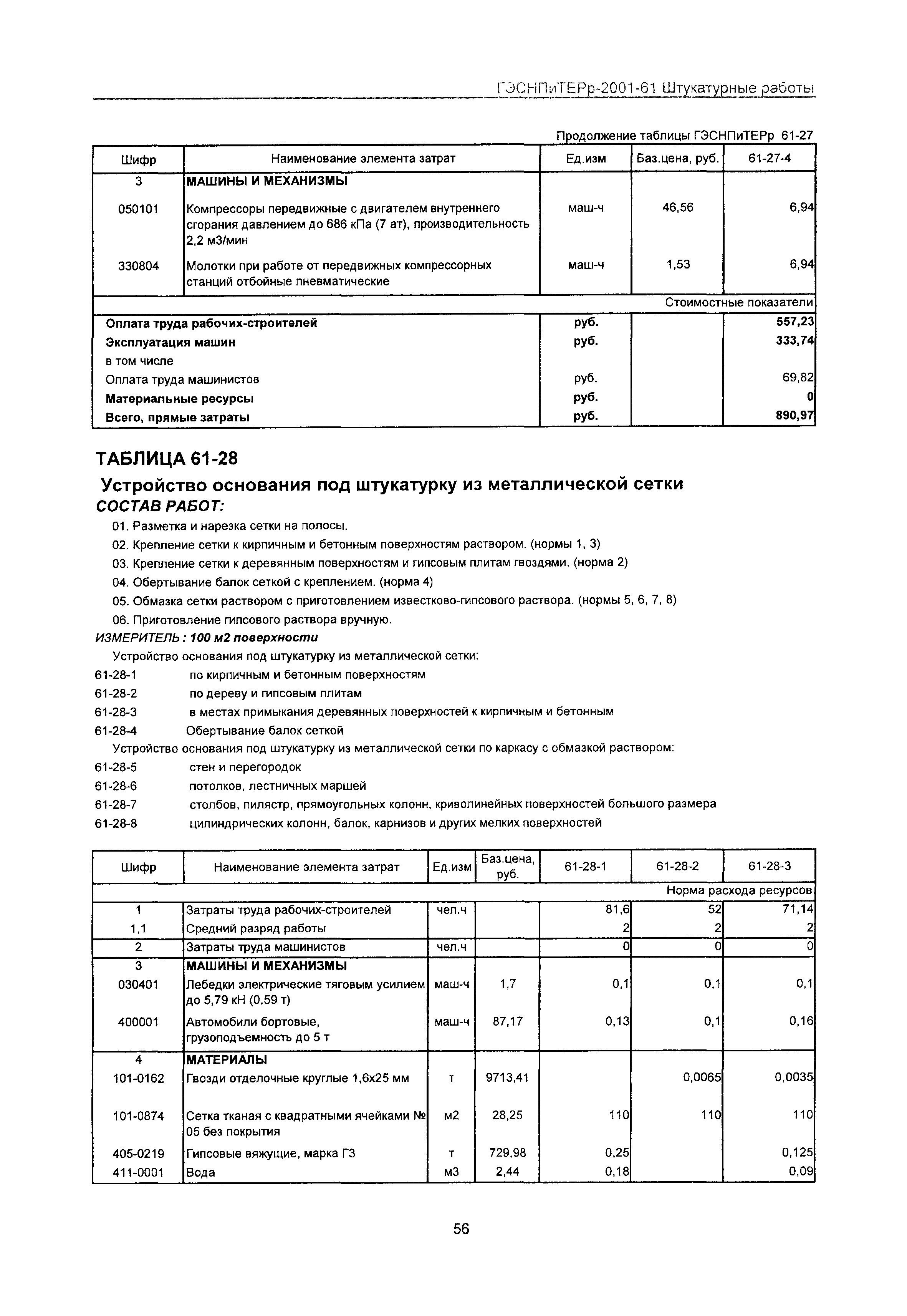 ГЭСНПиТЕРр 2001 Московской области