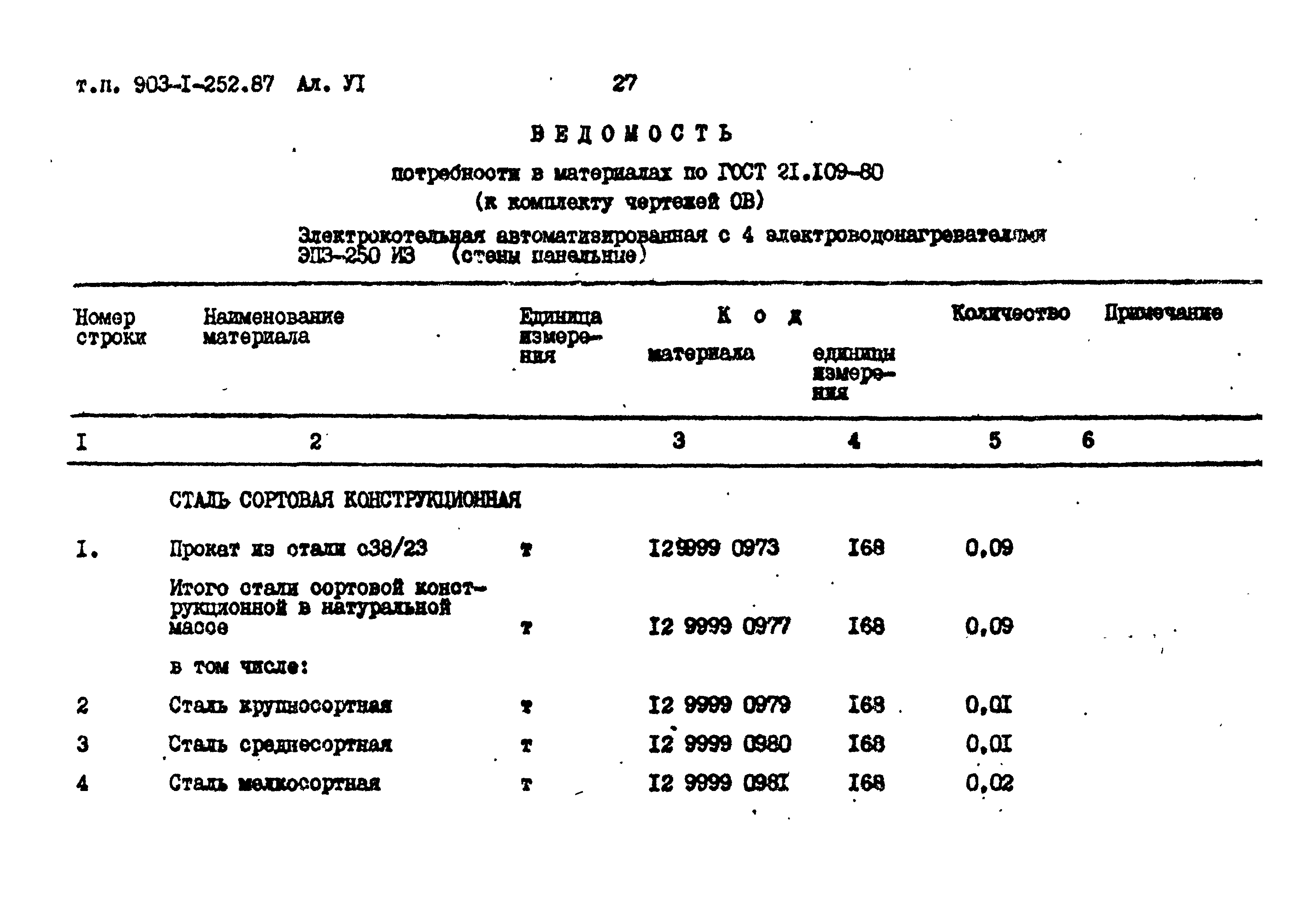 Типовой проект 903-1-252.87