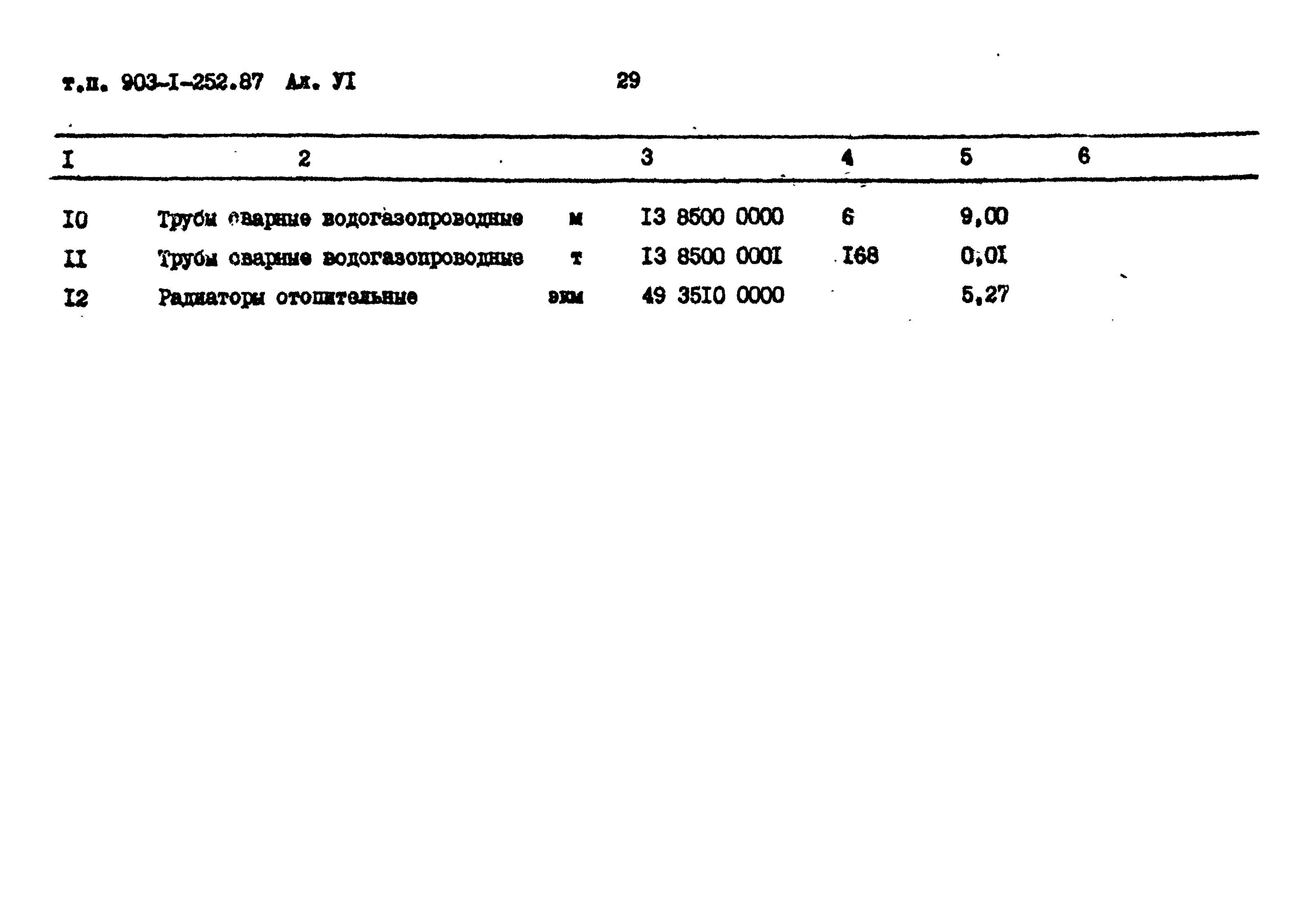 Типовой проект 903-1-252.87