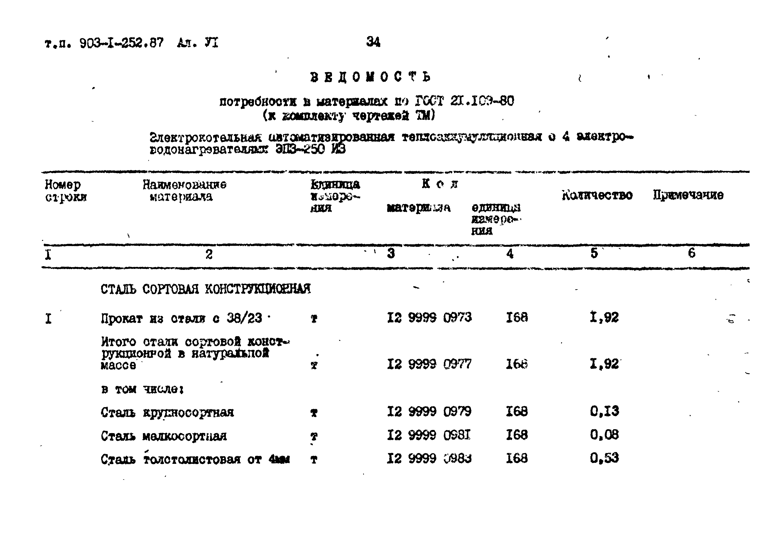 Типовой проект 903-1-252.87