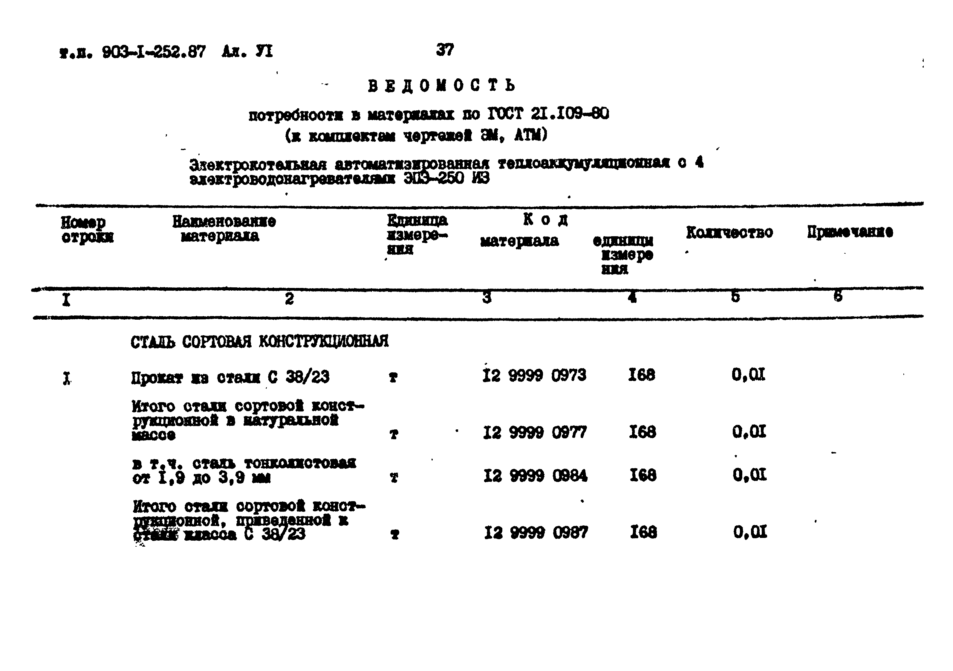 Типовой проект 903-1-252.87