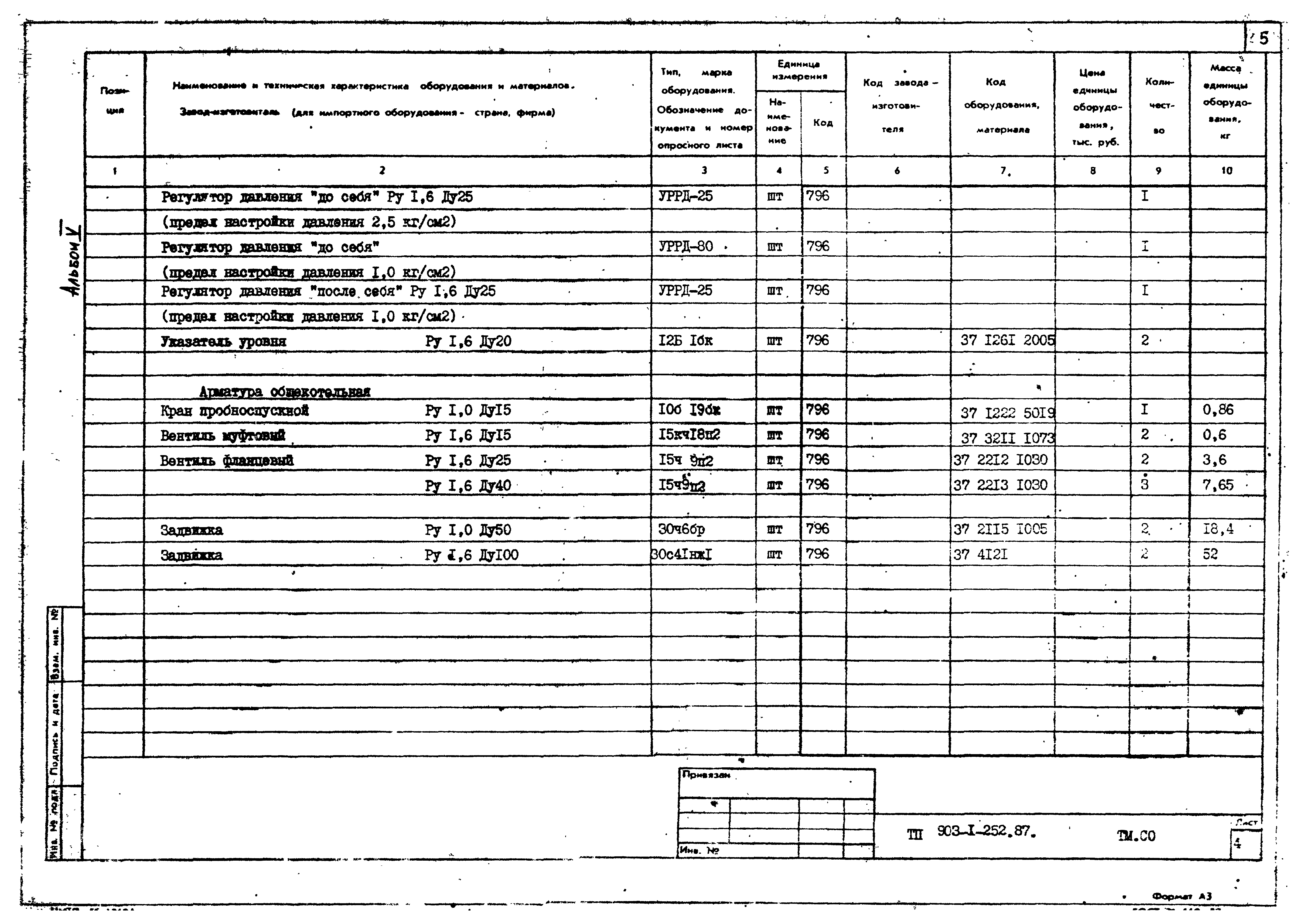 Типовой проект 903-1-252.87