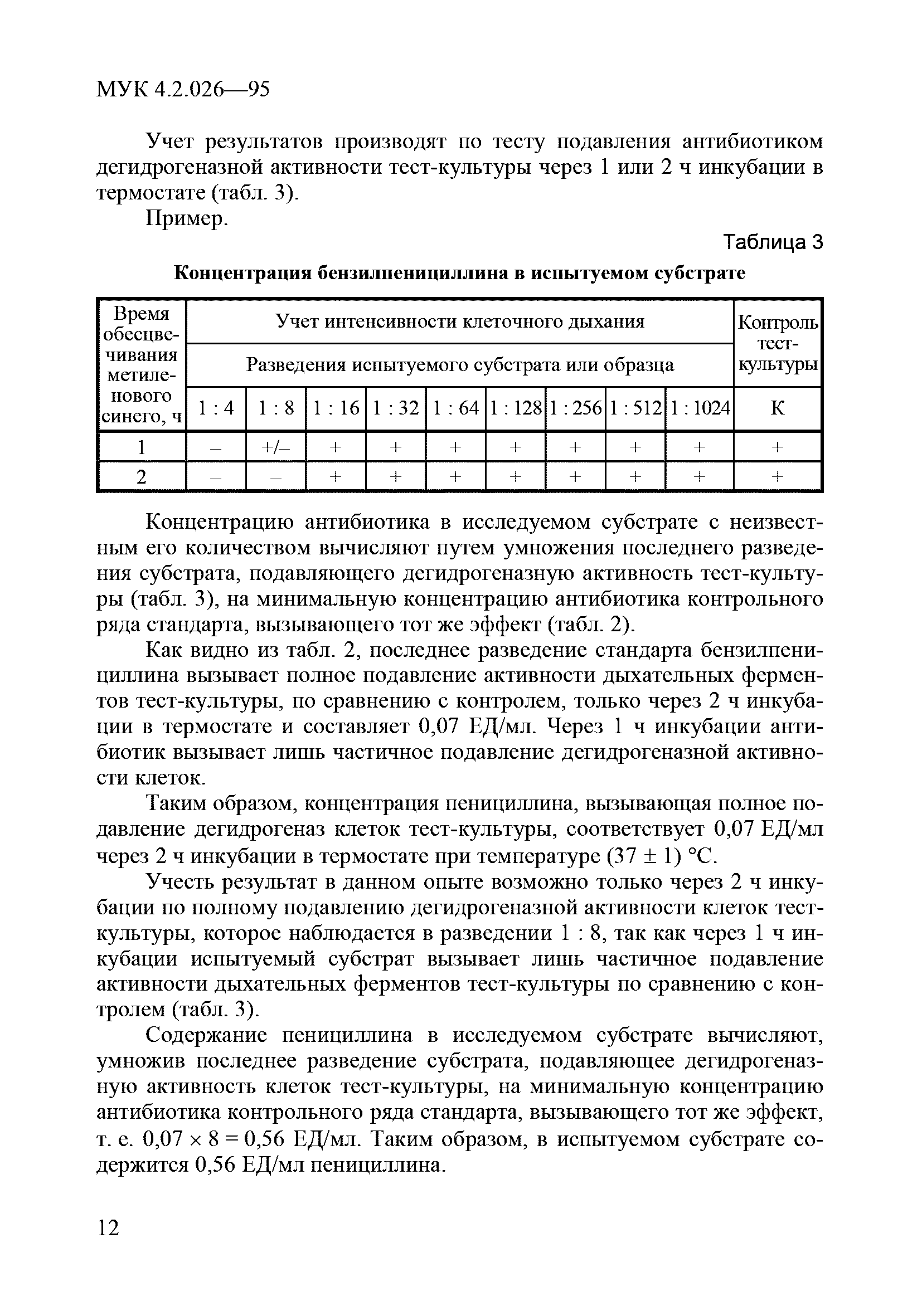 МУК 4.2.026-95