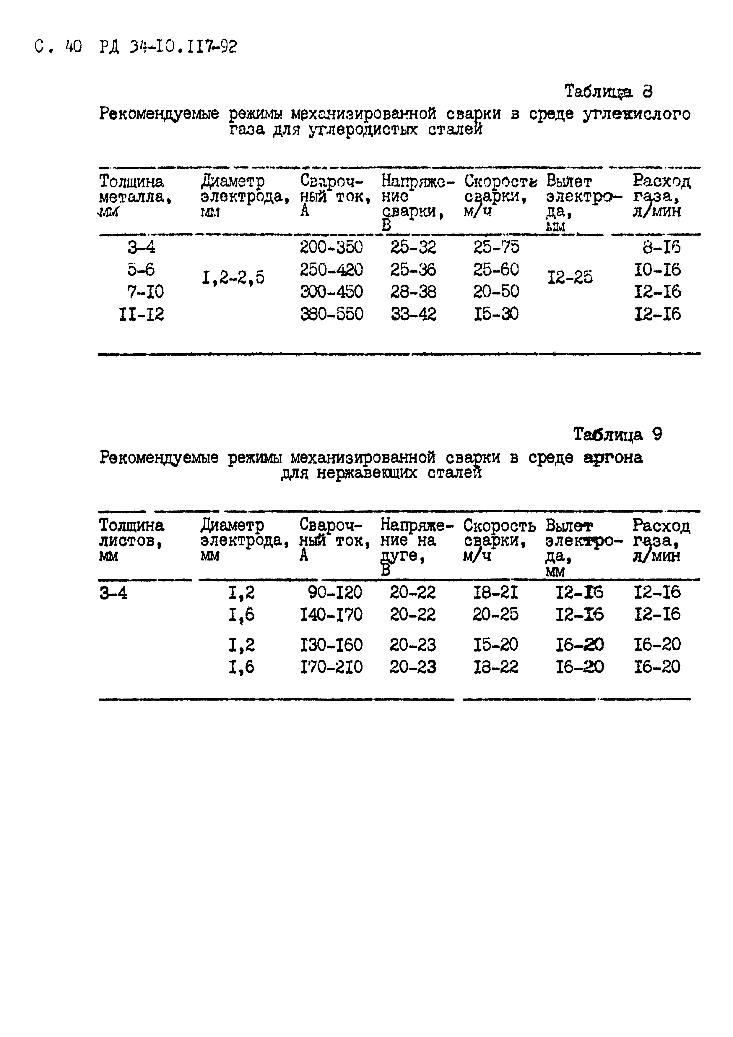 РД 34.10.117-92