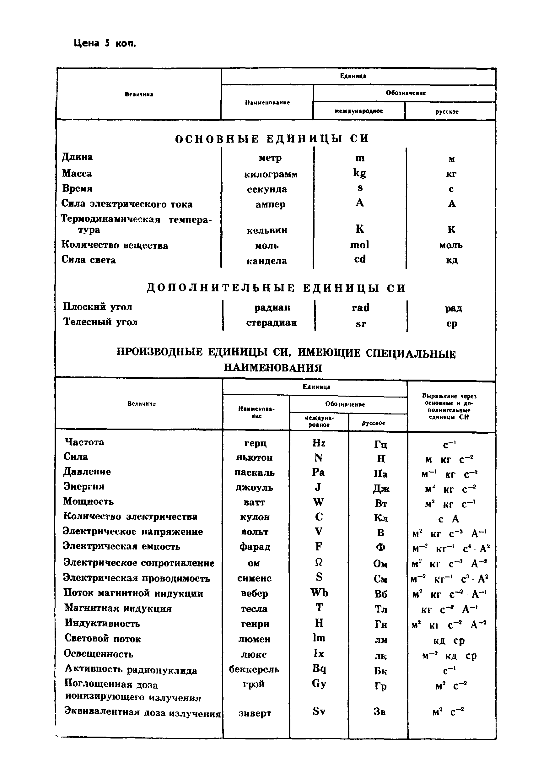 ГОСТ 22690.4-77