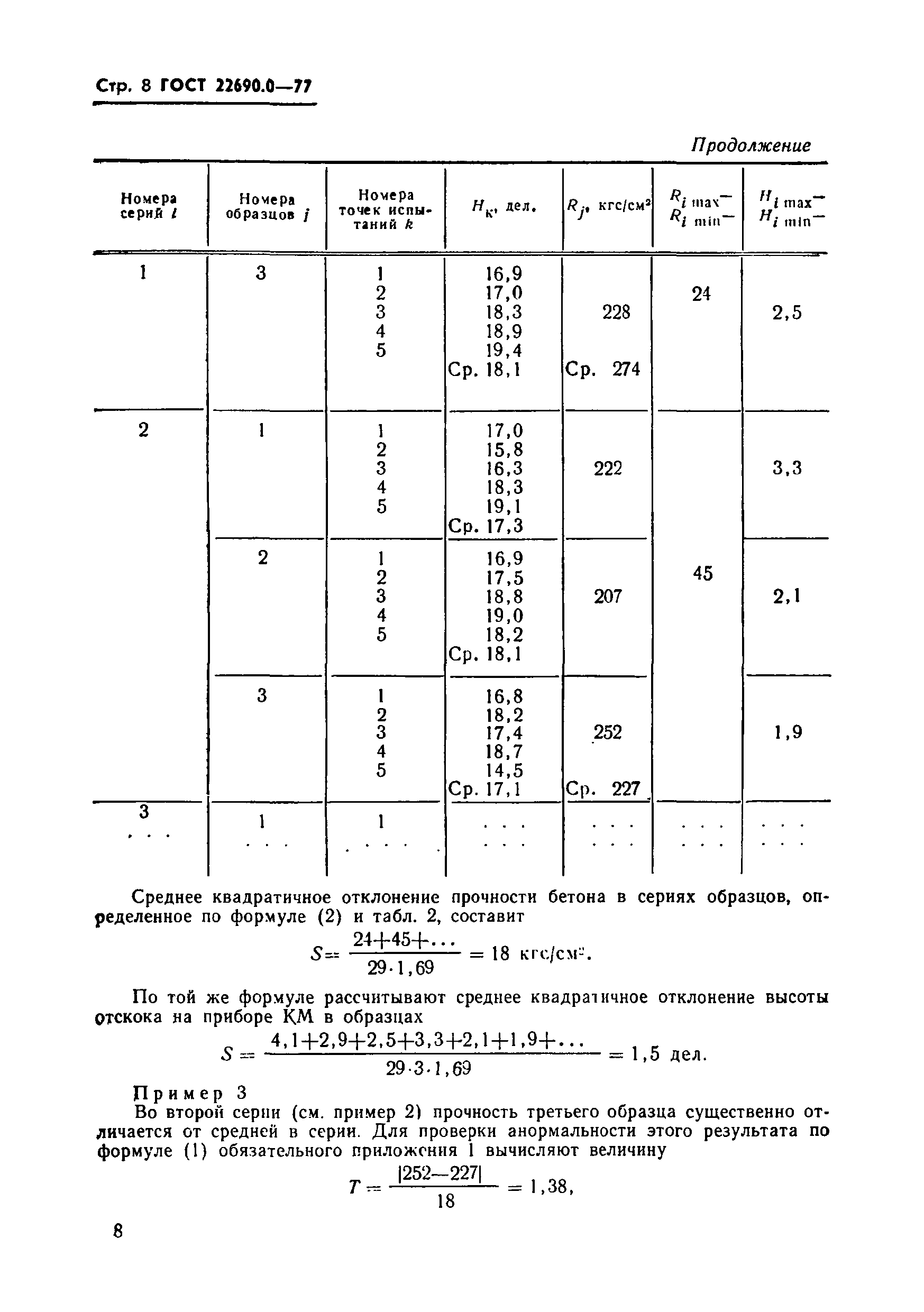 ГОСТ 22690.0-77