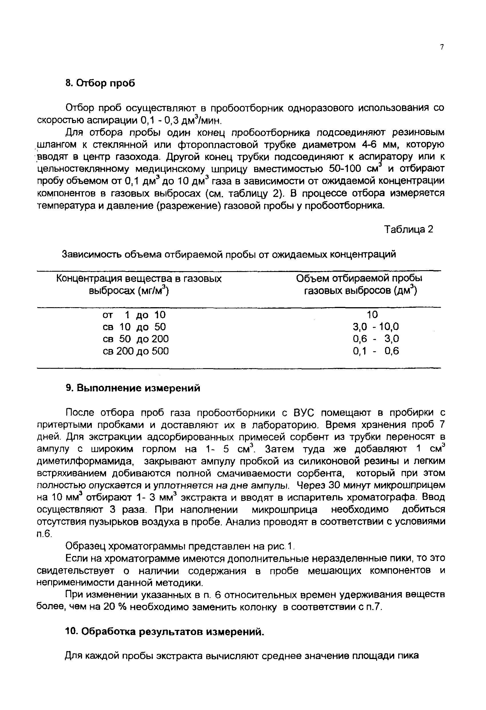 ПНД Ф 13.1.7-97