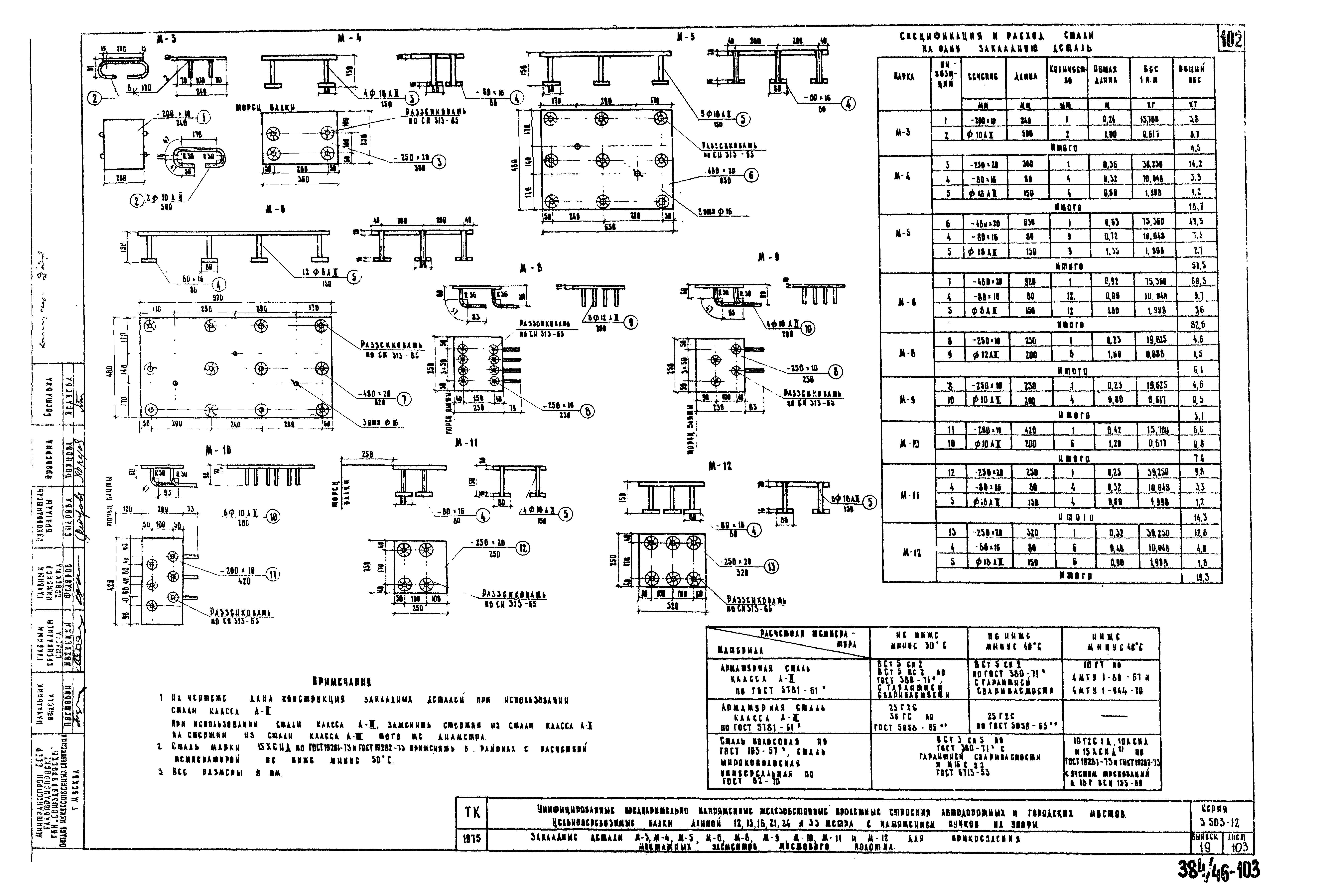 Серия 3.503-12