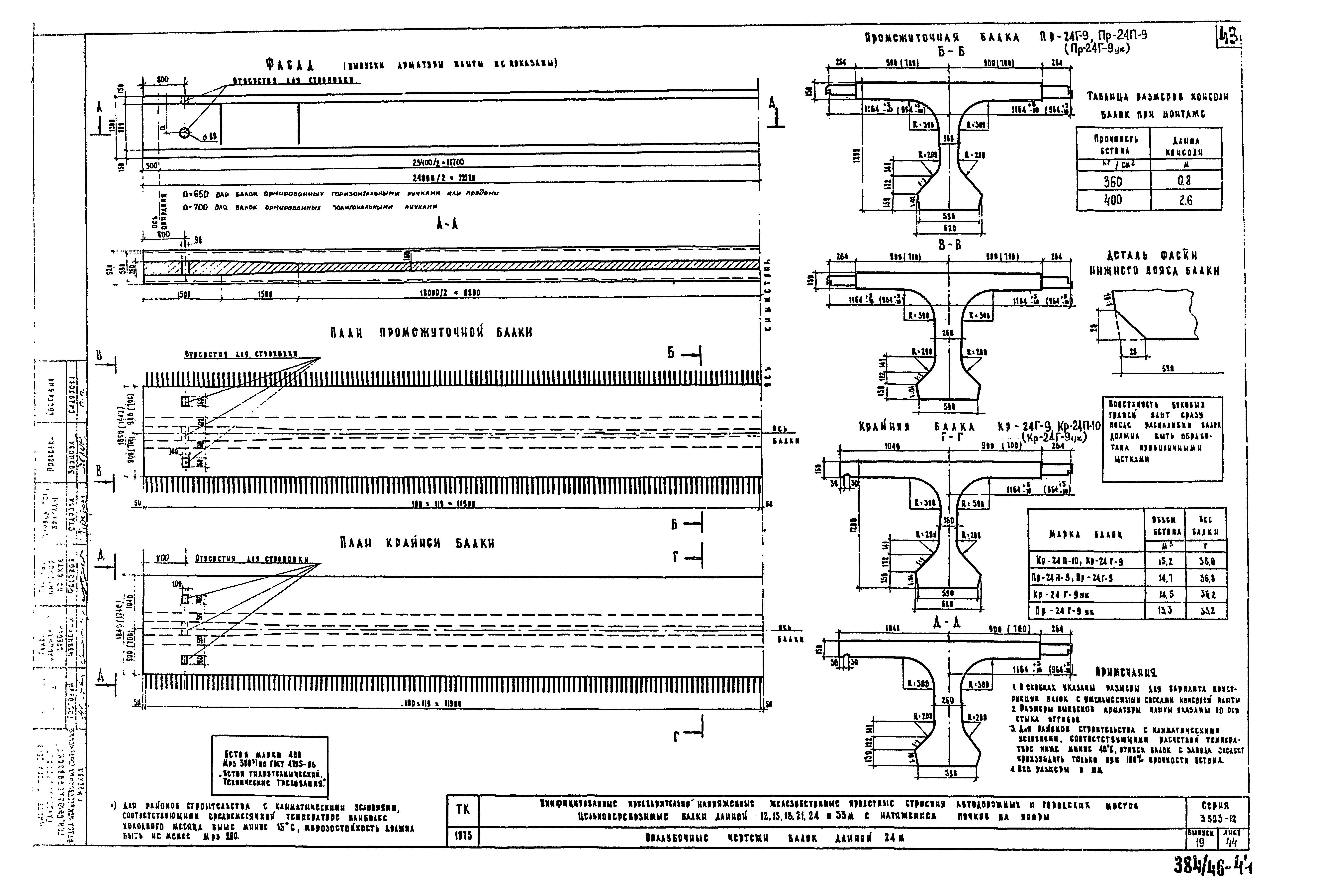 Серия 3.503-12