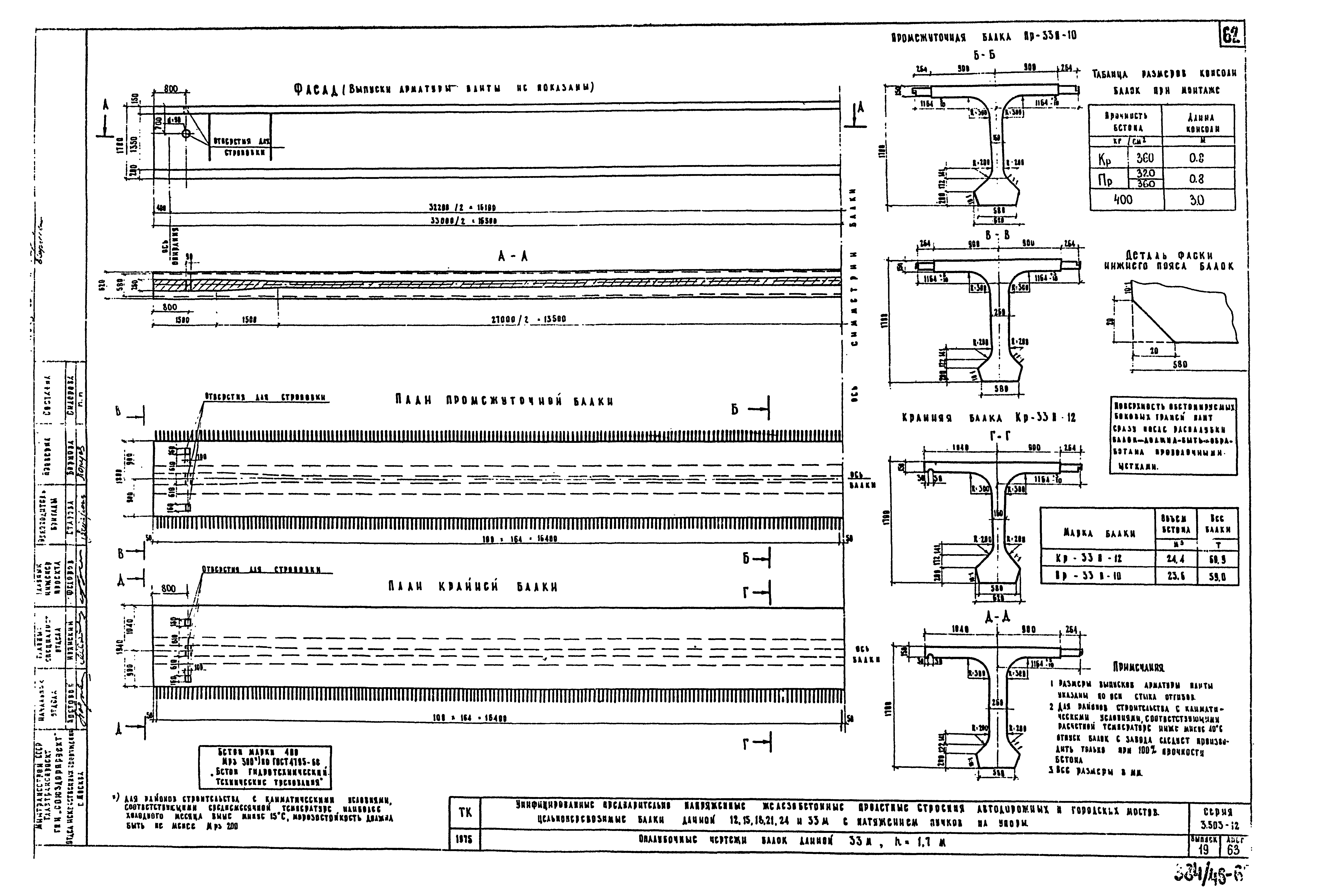 Серия 3.503-12