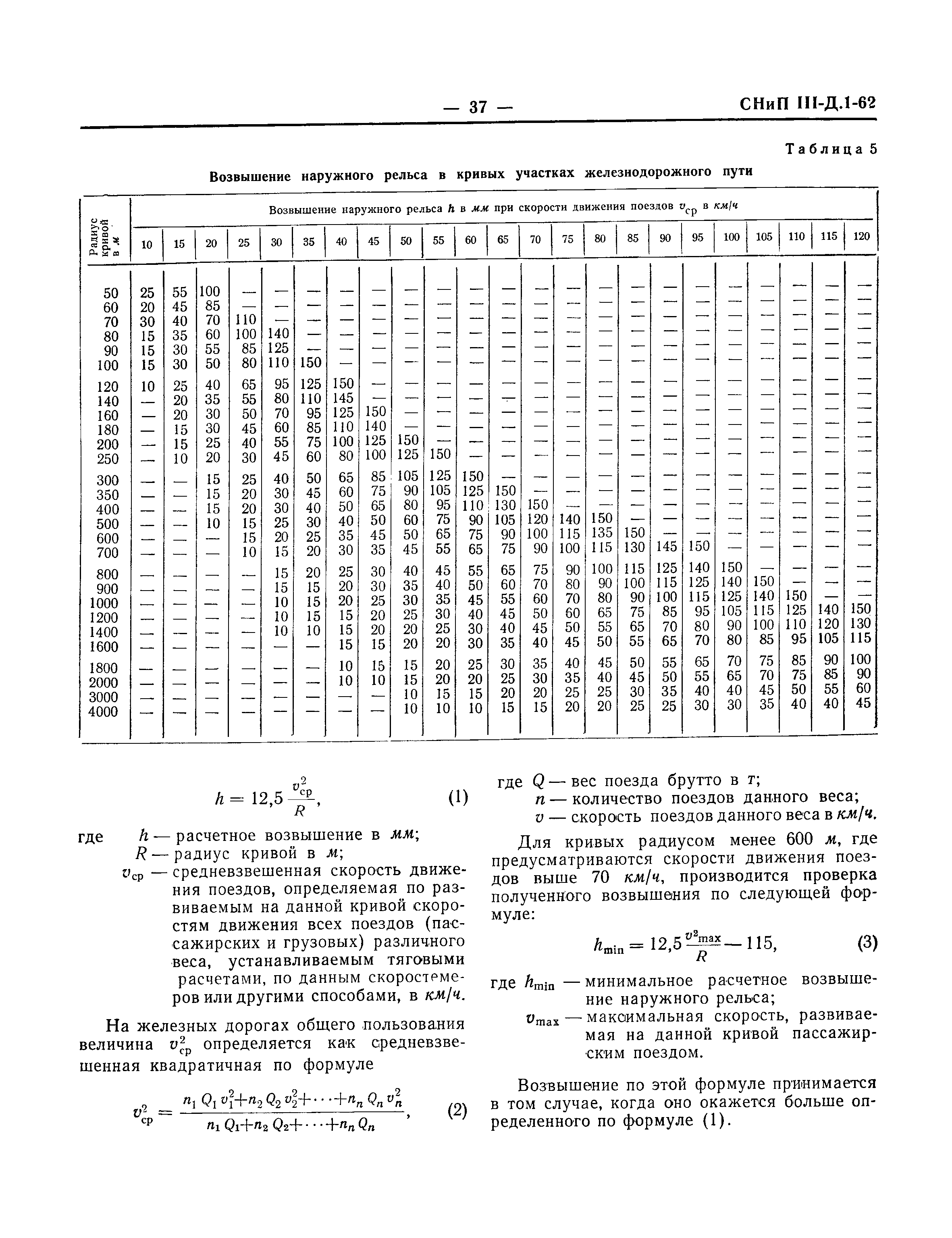 СНиП III-Д.1-62