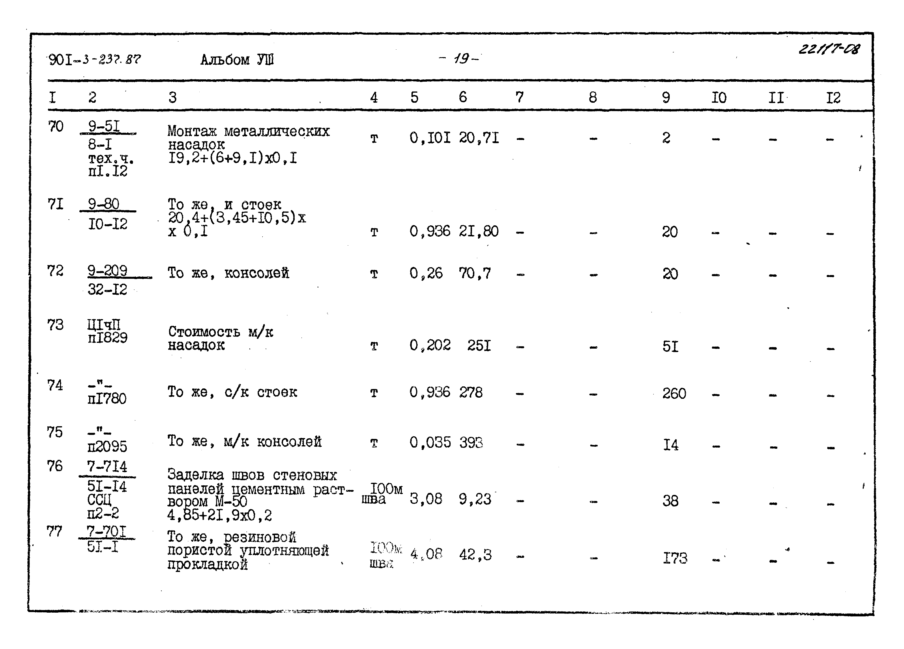 Типовой проект 901-3-237.87