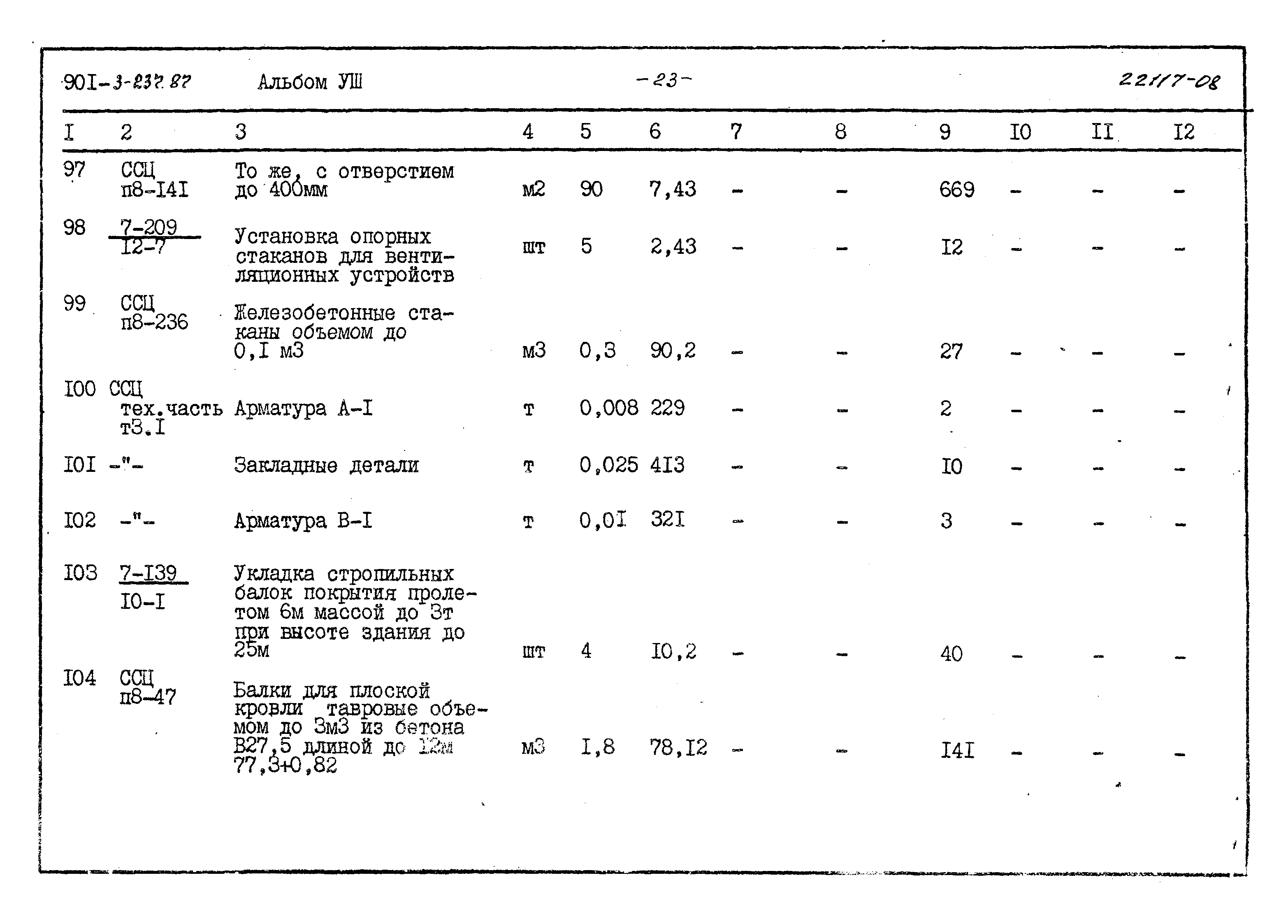 Типовой проект 901-3-237.87