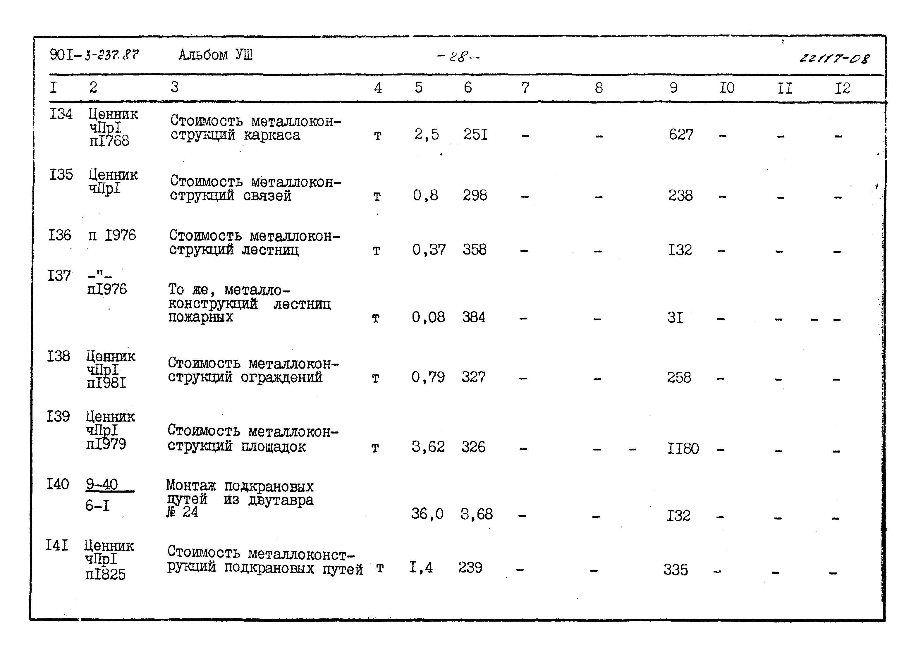 Типовой проект 901-3-237.87