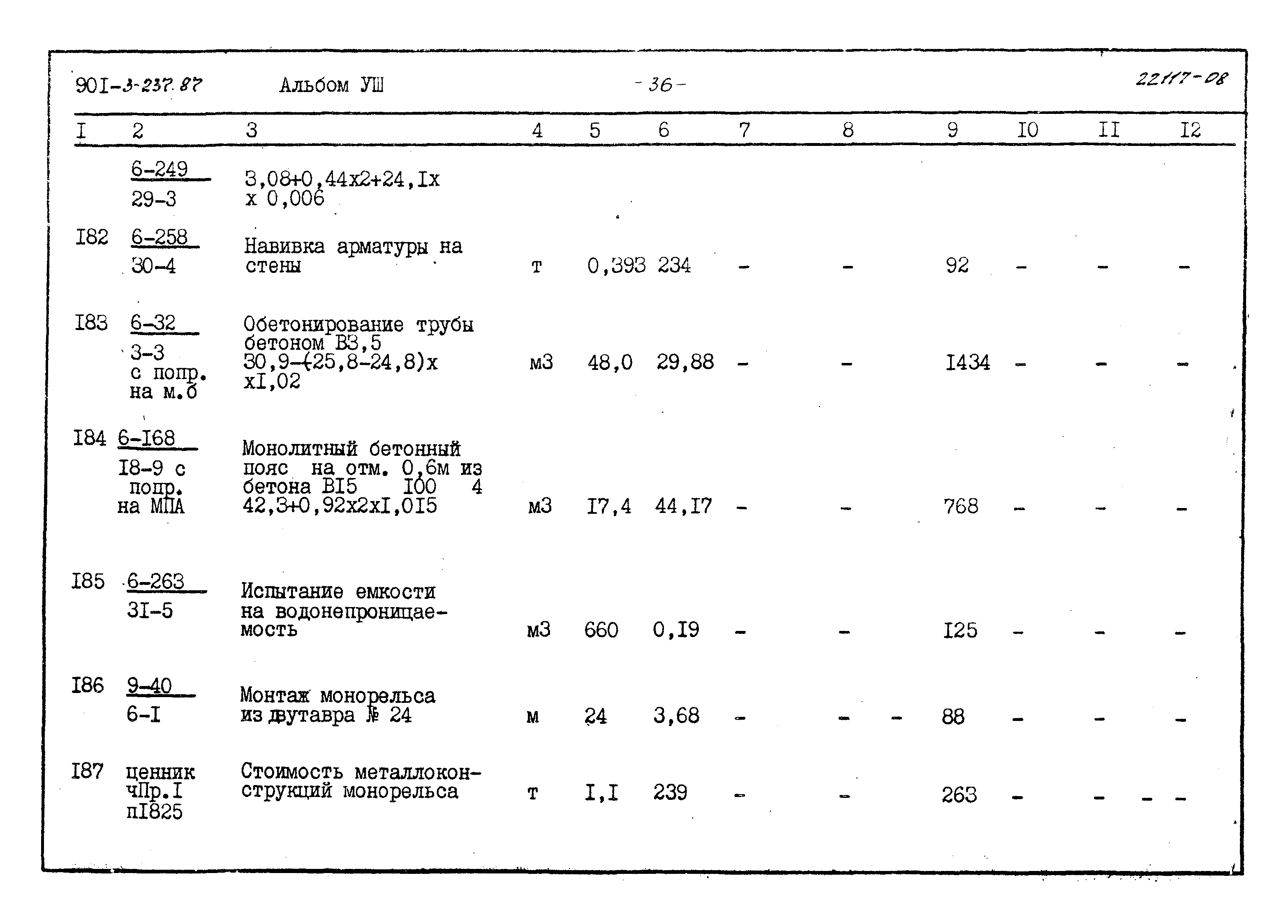 Типовой проект 901-3-237.87