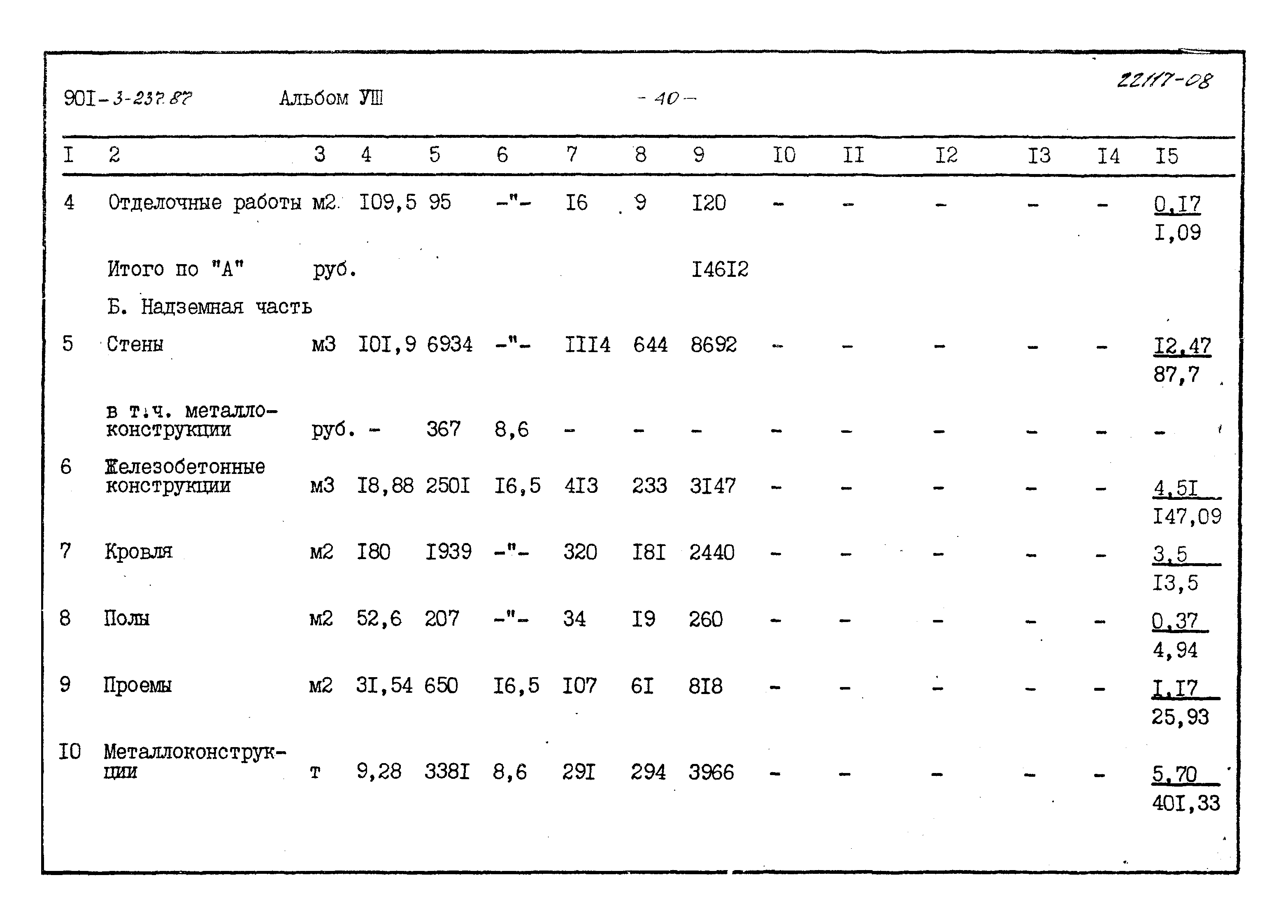 Типовой проект 901-3-237.87