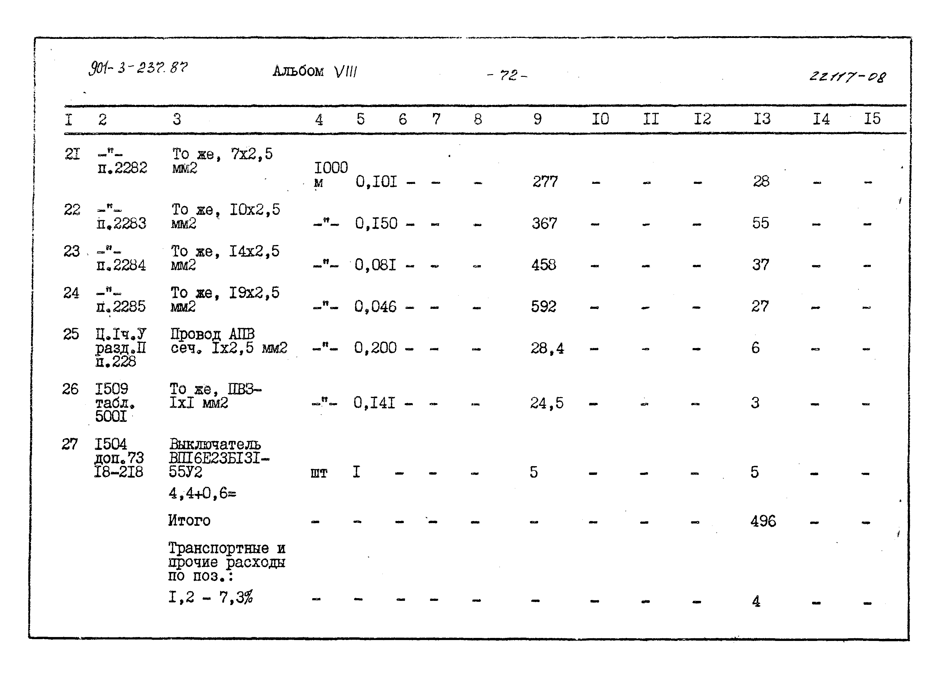 Типовой проект 901-3-237.87