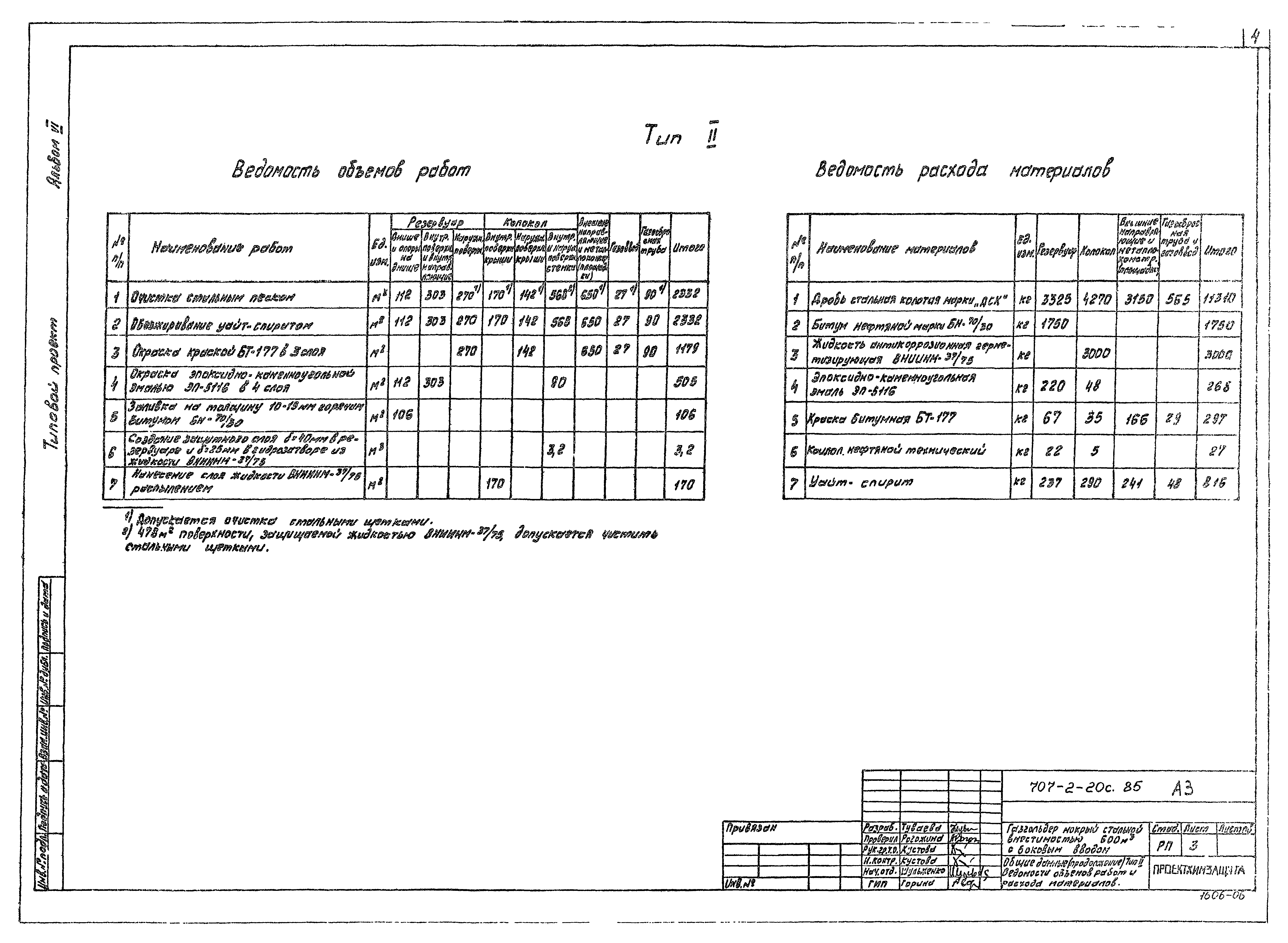 Типовой проект 707-2-20с.85