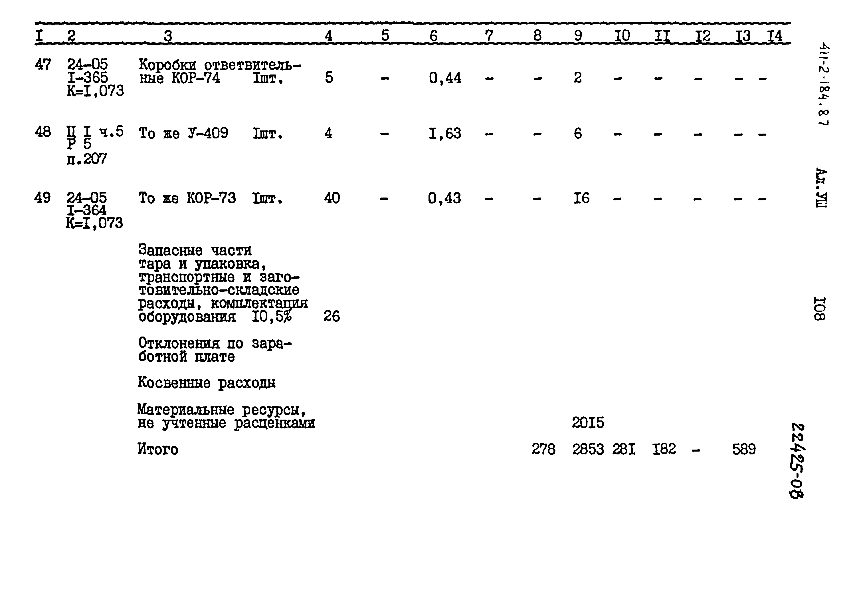 Типовой проект 411-2-184.87