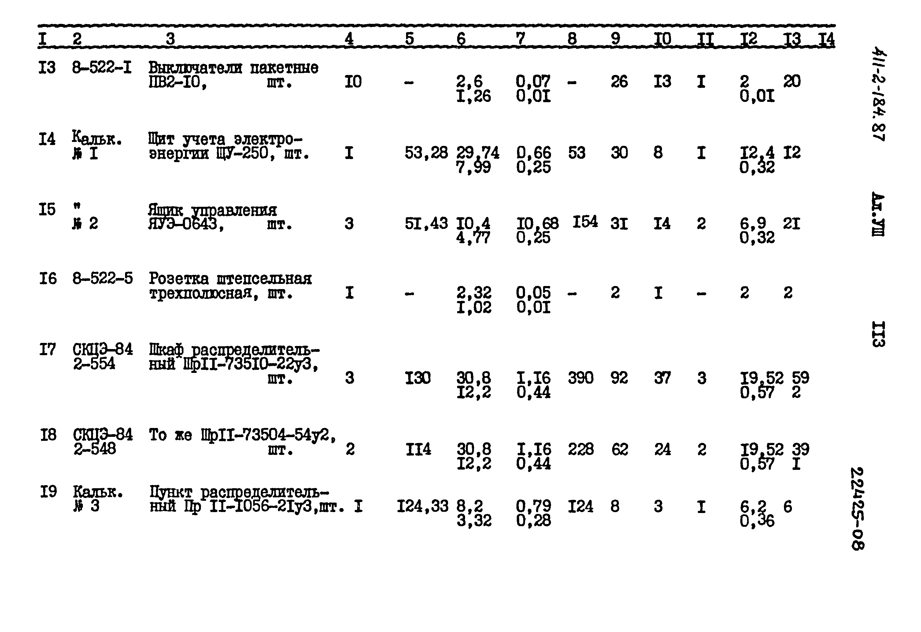 Типовой проект 411-2-184.87